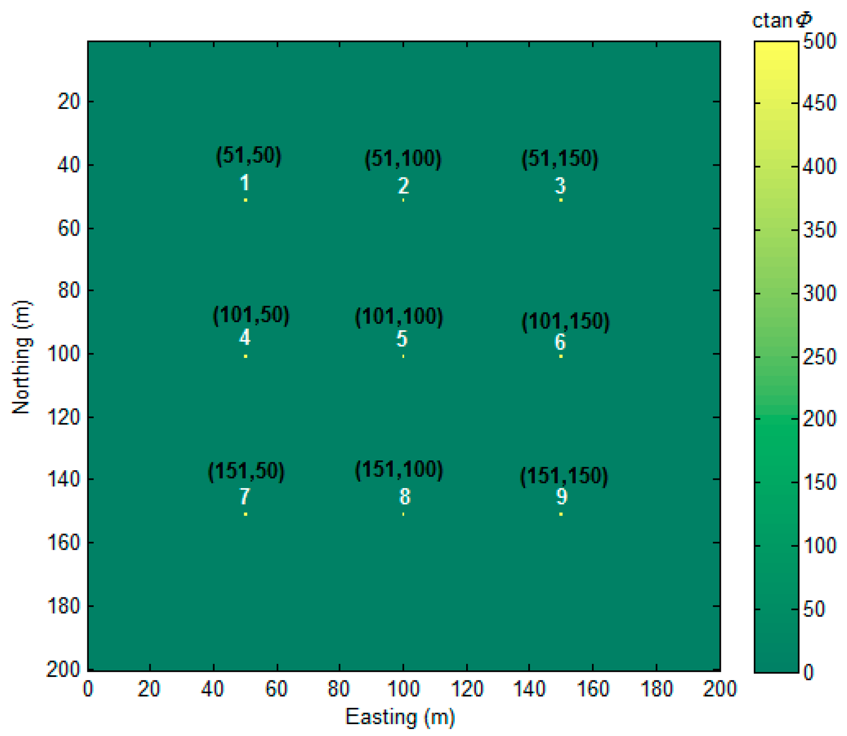 Sensors 17 01976 g004