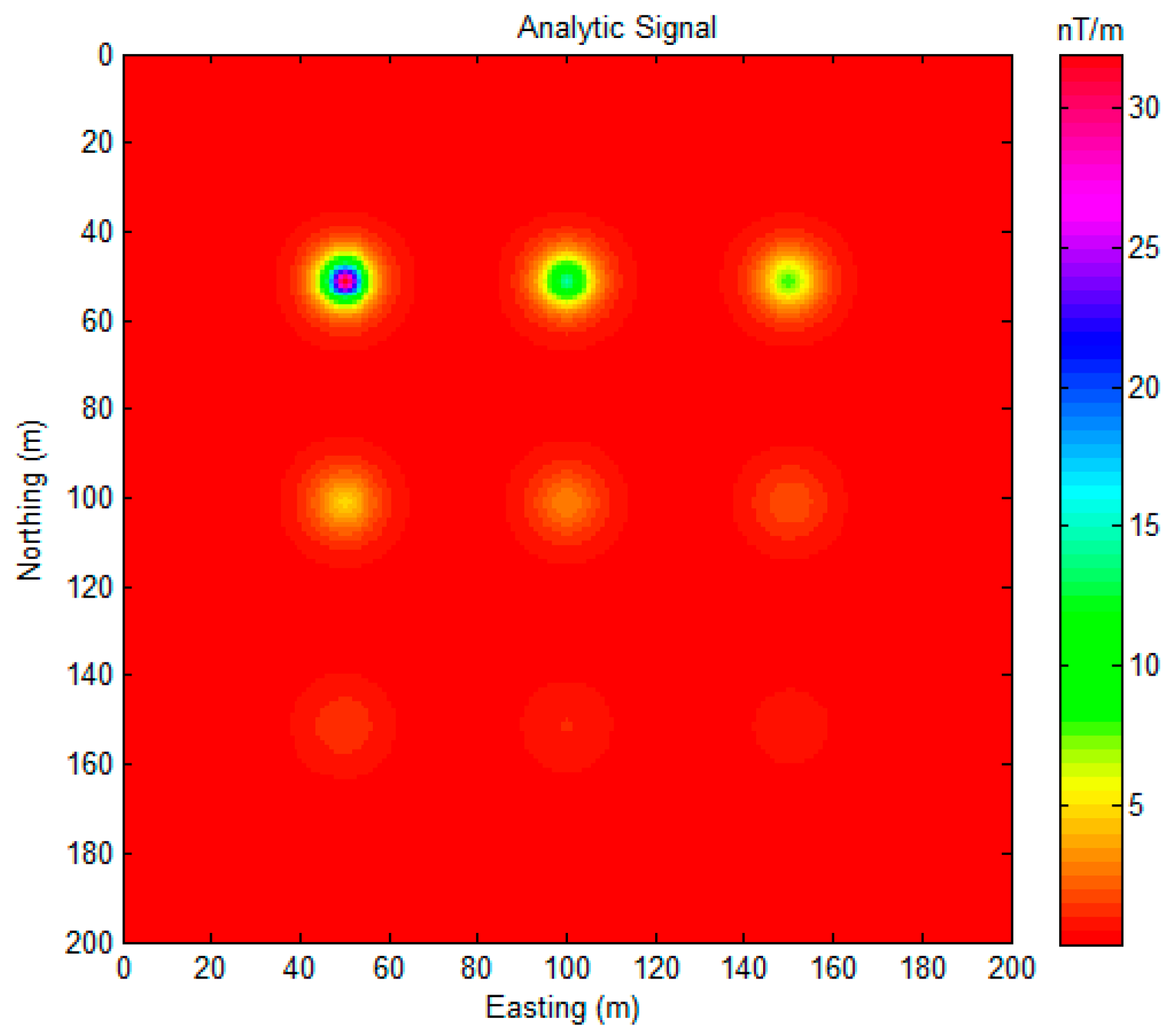 Sensors 17 01976 g005
