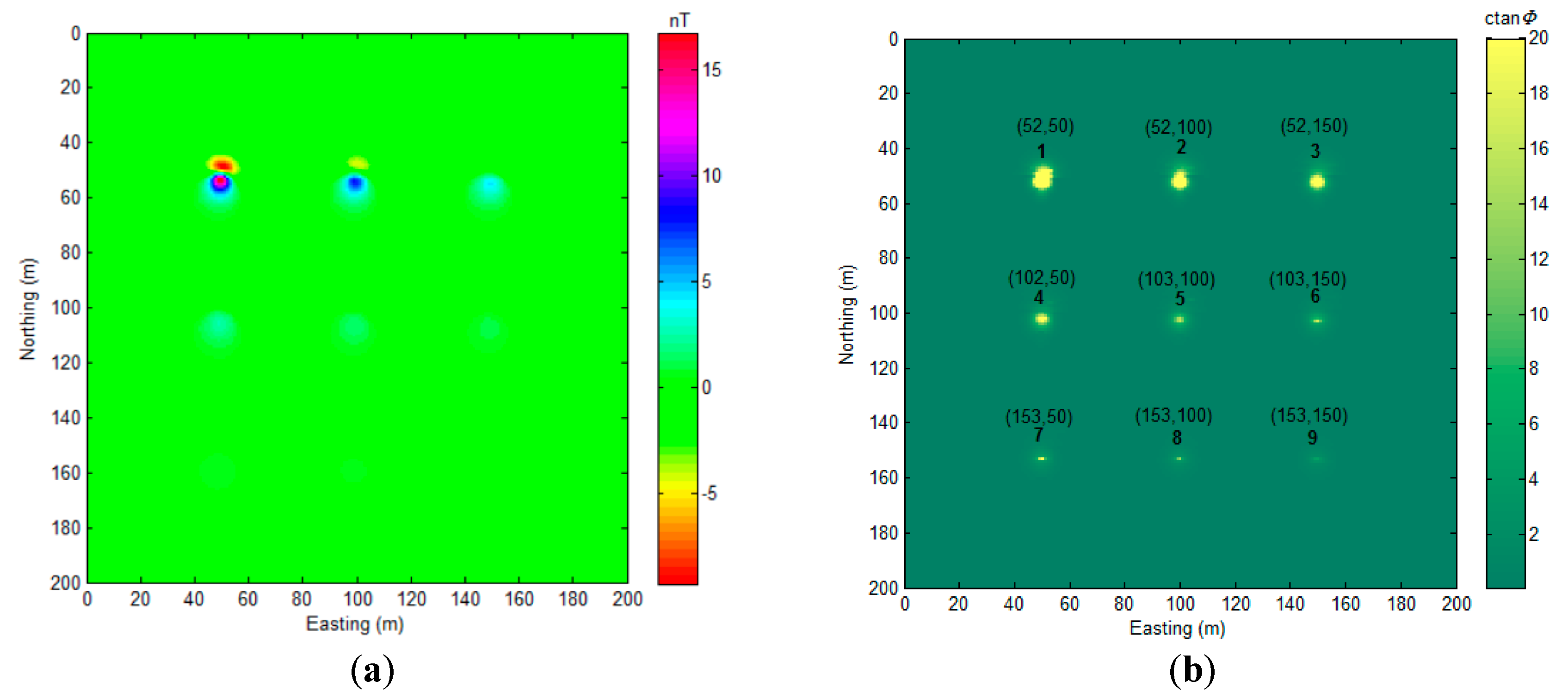 Sensors 17 01976 g006