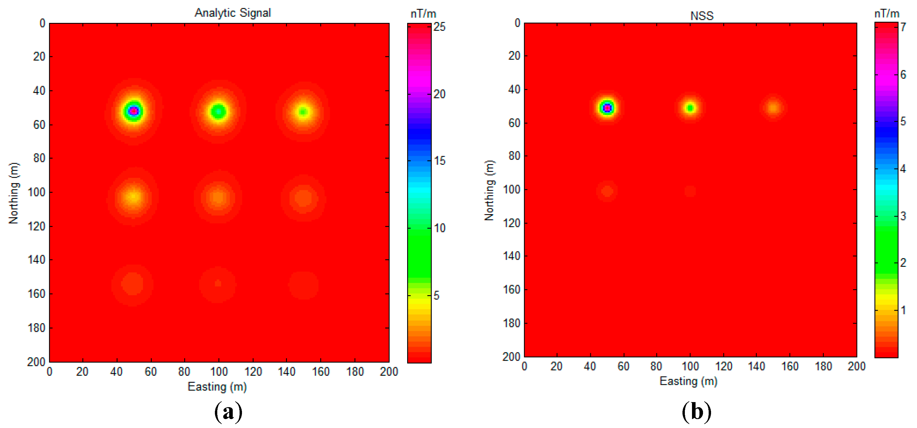 Sensors 17 01976 g007