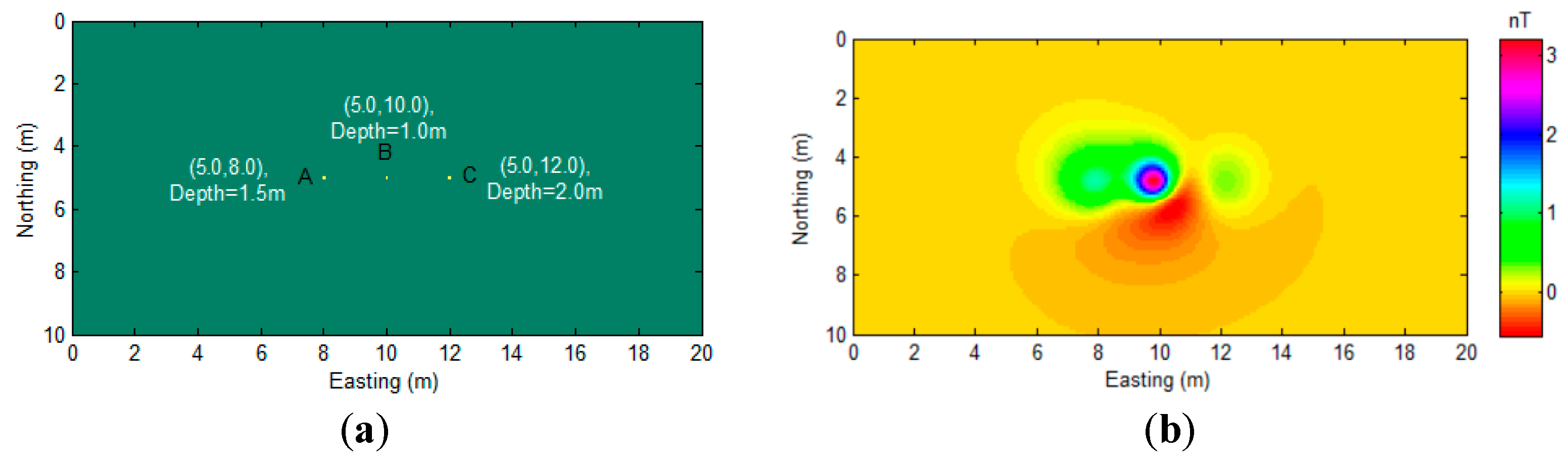 Sensors 17 01976 g008