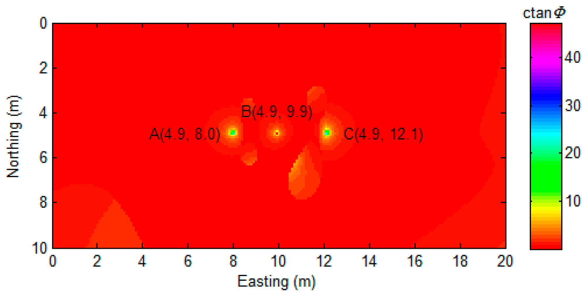 Sensors 17 01976 g009