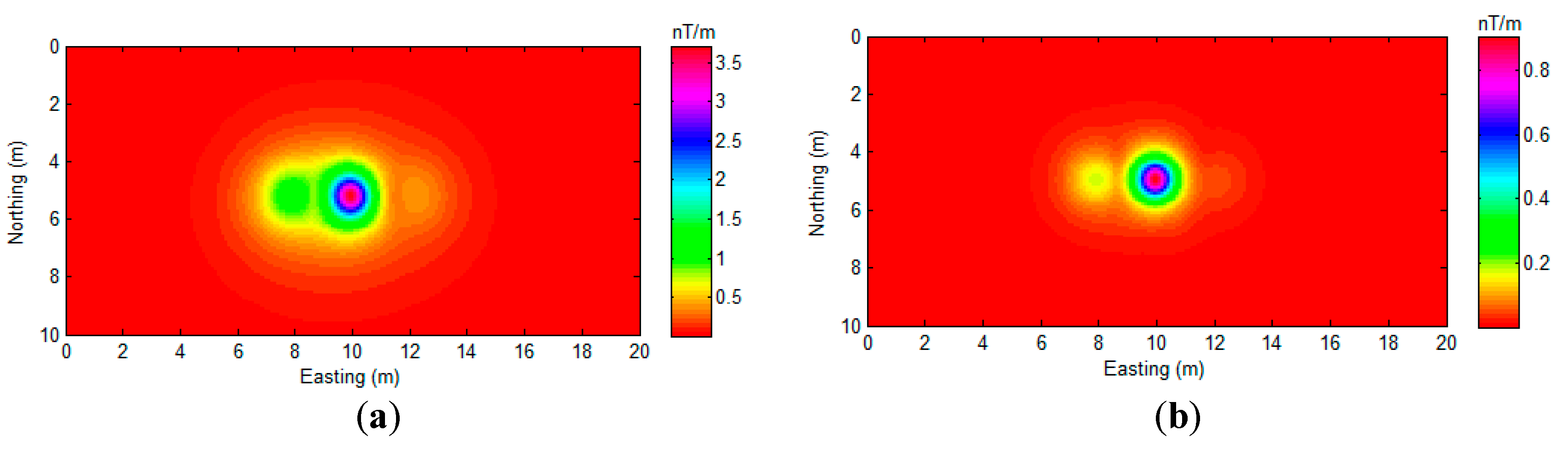 Sensors 17 01976 g010