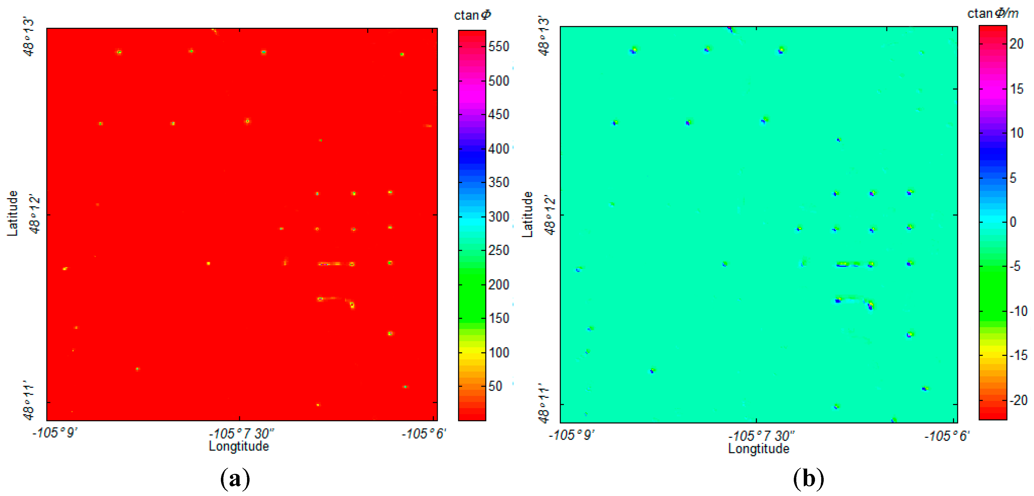 Sensors 17 01976 g014