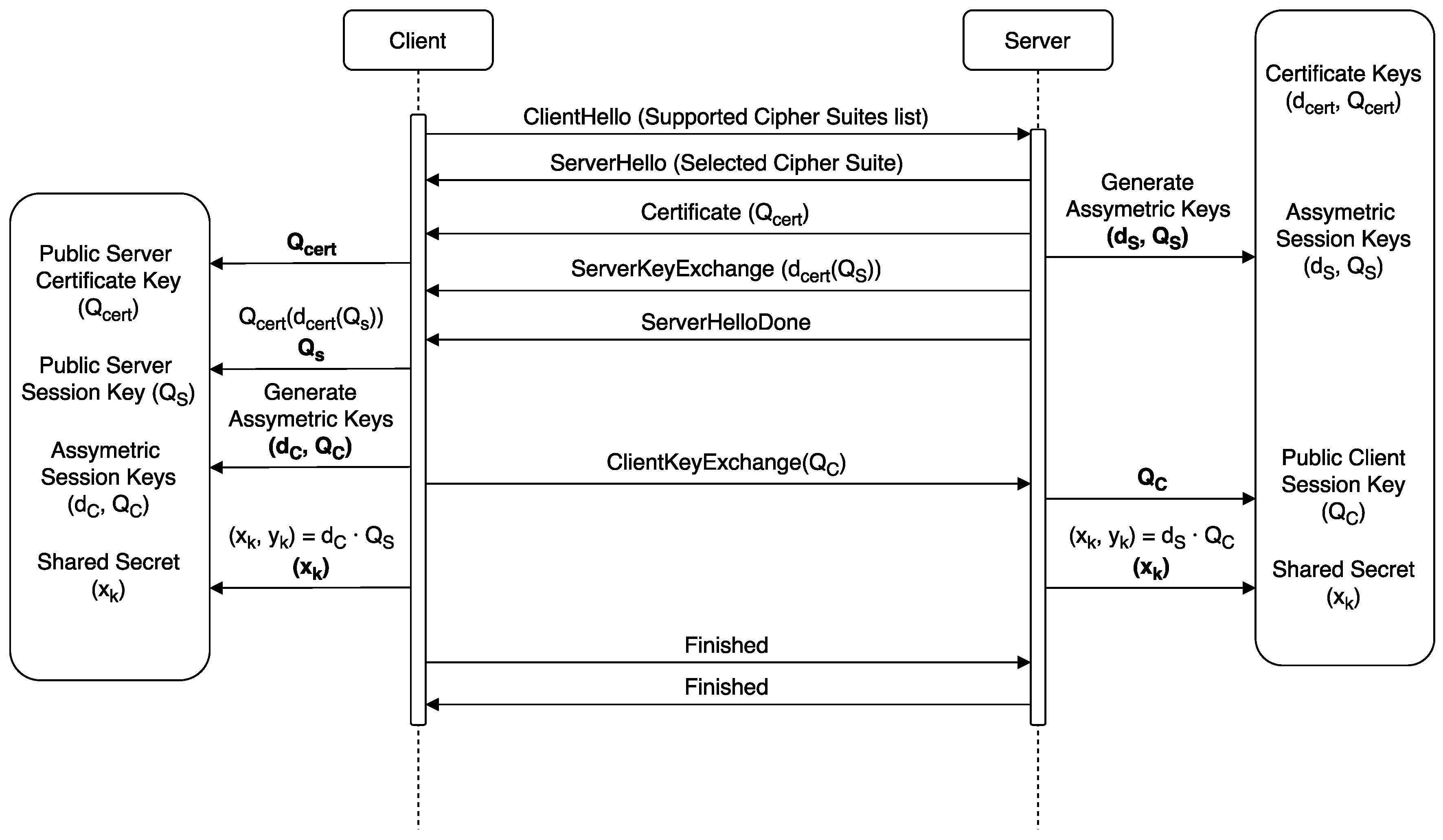 Sensors 17 01978 g002