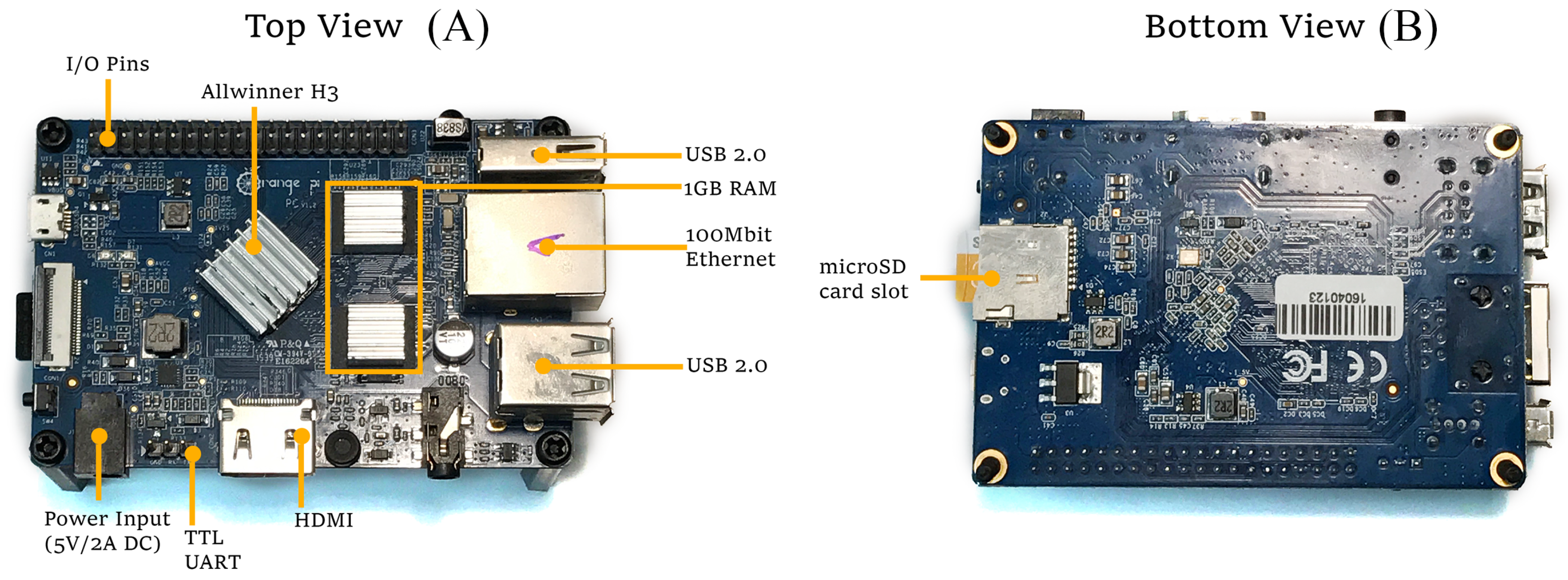 Sensors 17 01978 g004