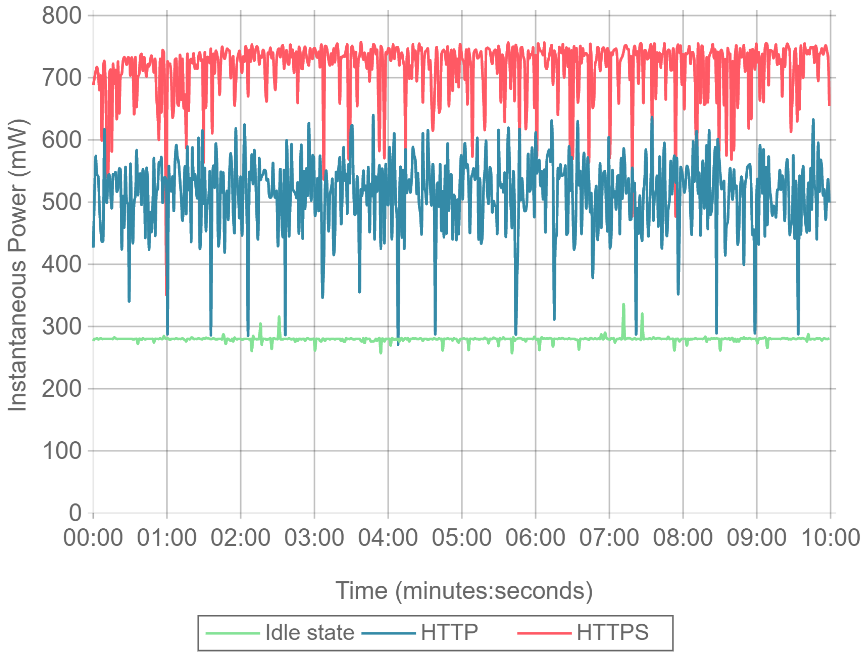 Sensors 17 01978 g007