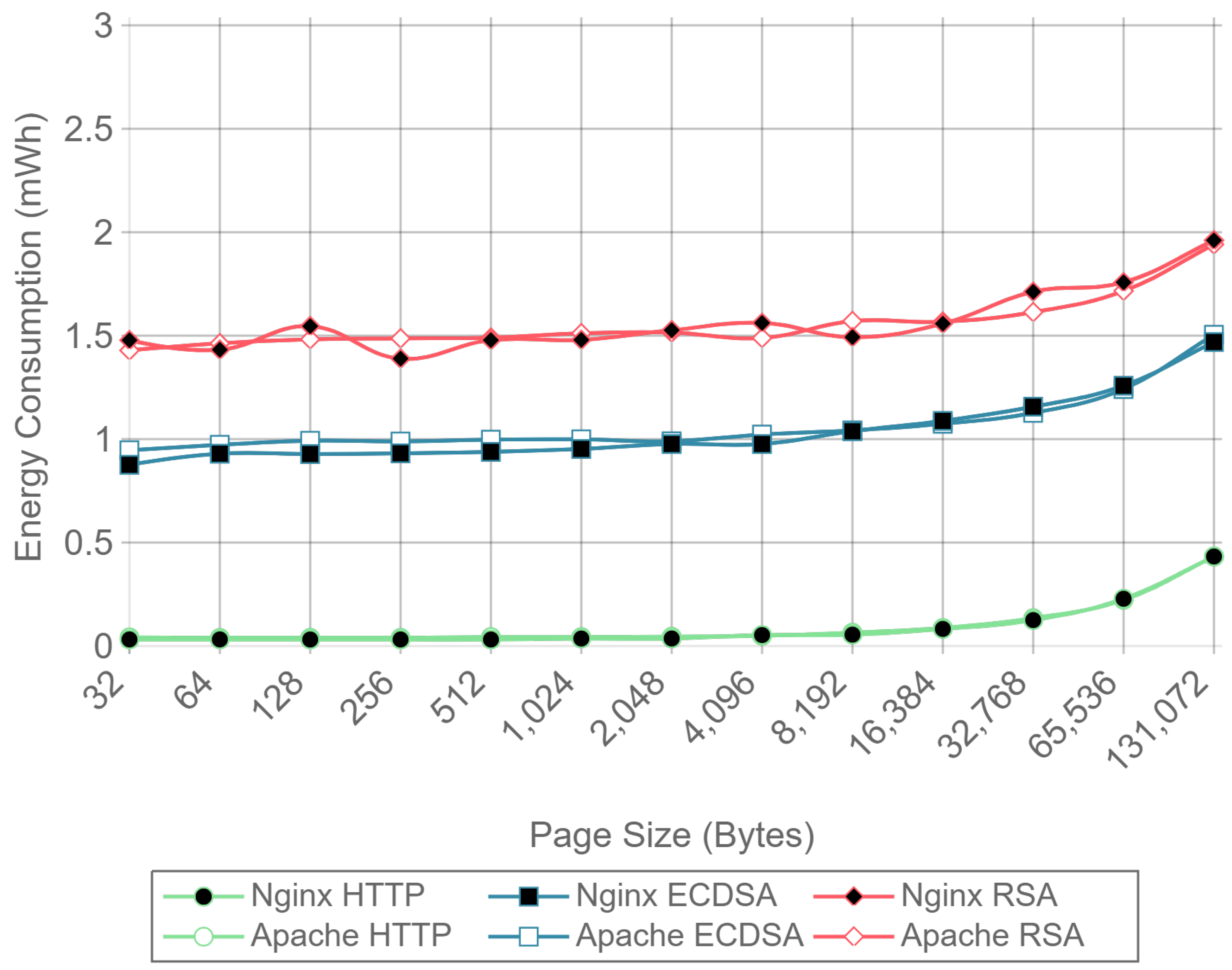 Sensors 17 01978 g016