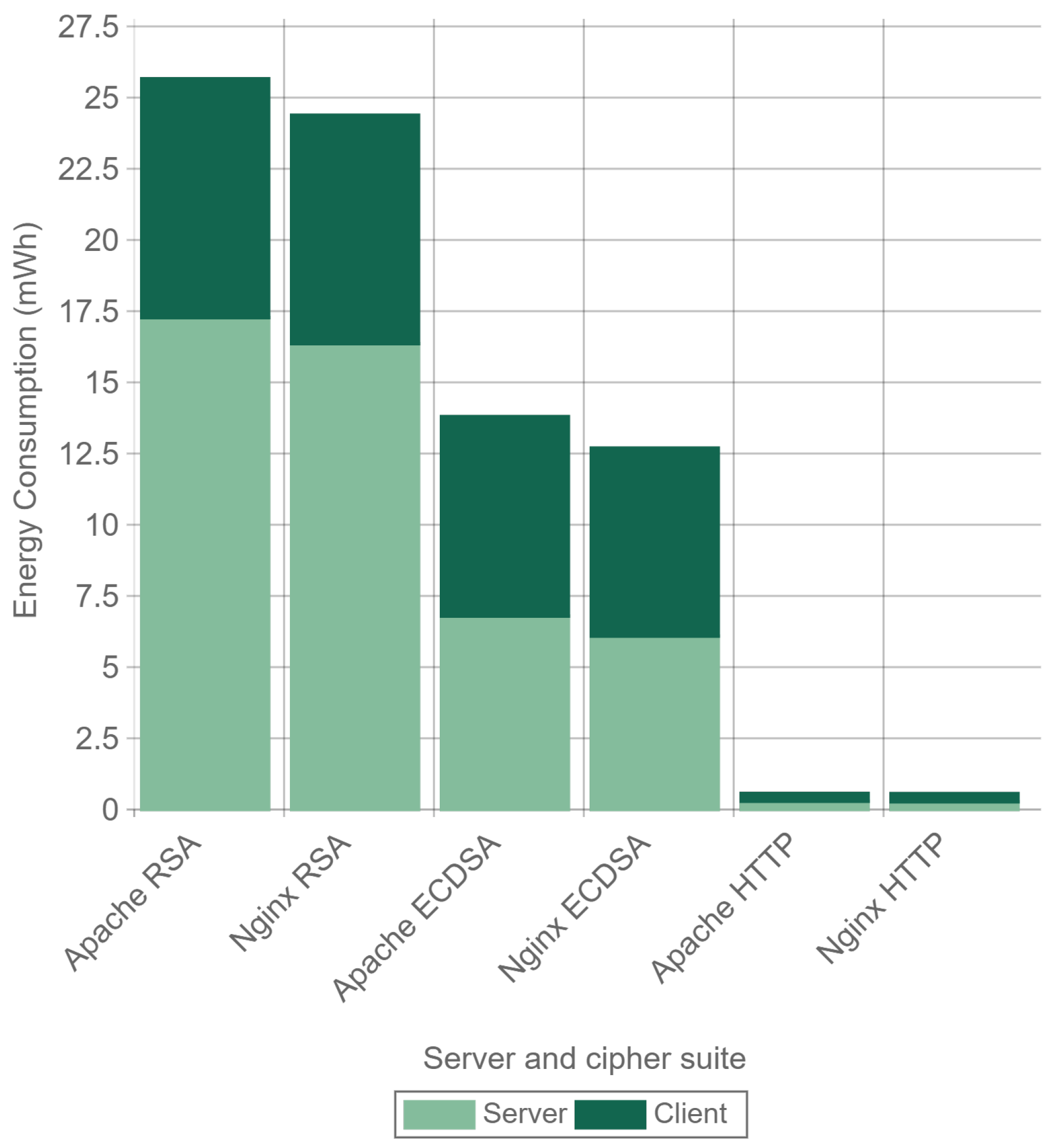Sensors 17 01978 g020