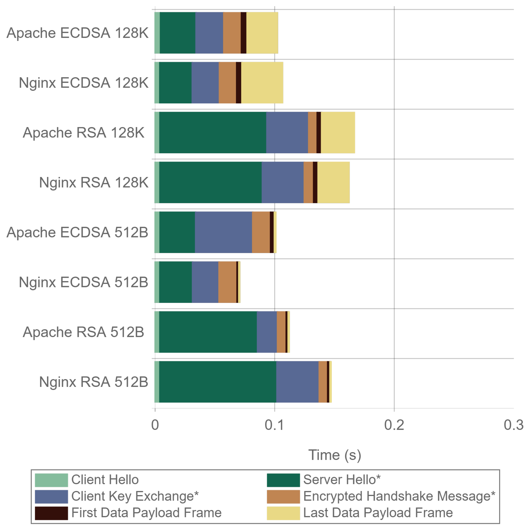 Sensors 17 01978 g023