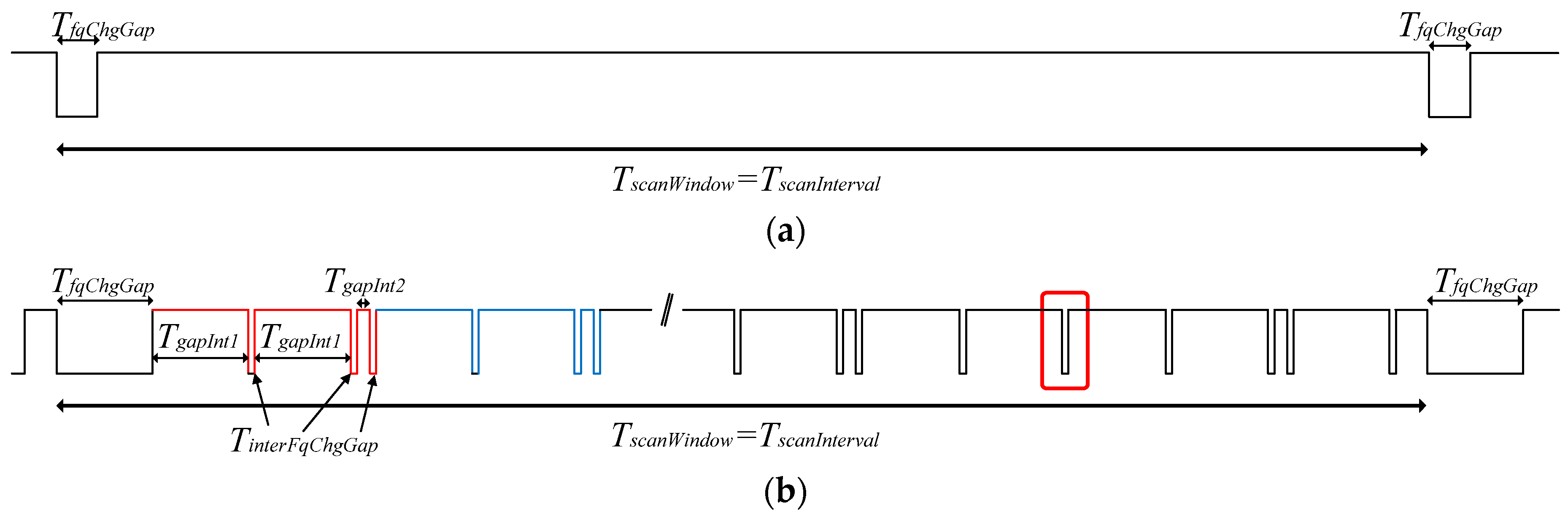 Sensors 17 01988 g003