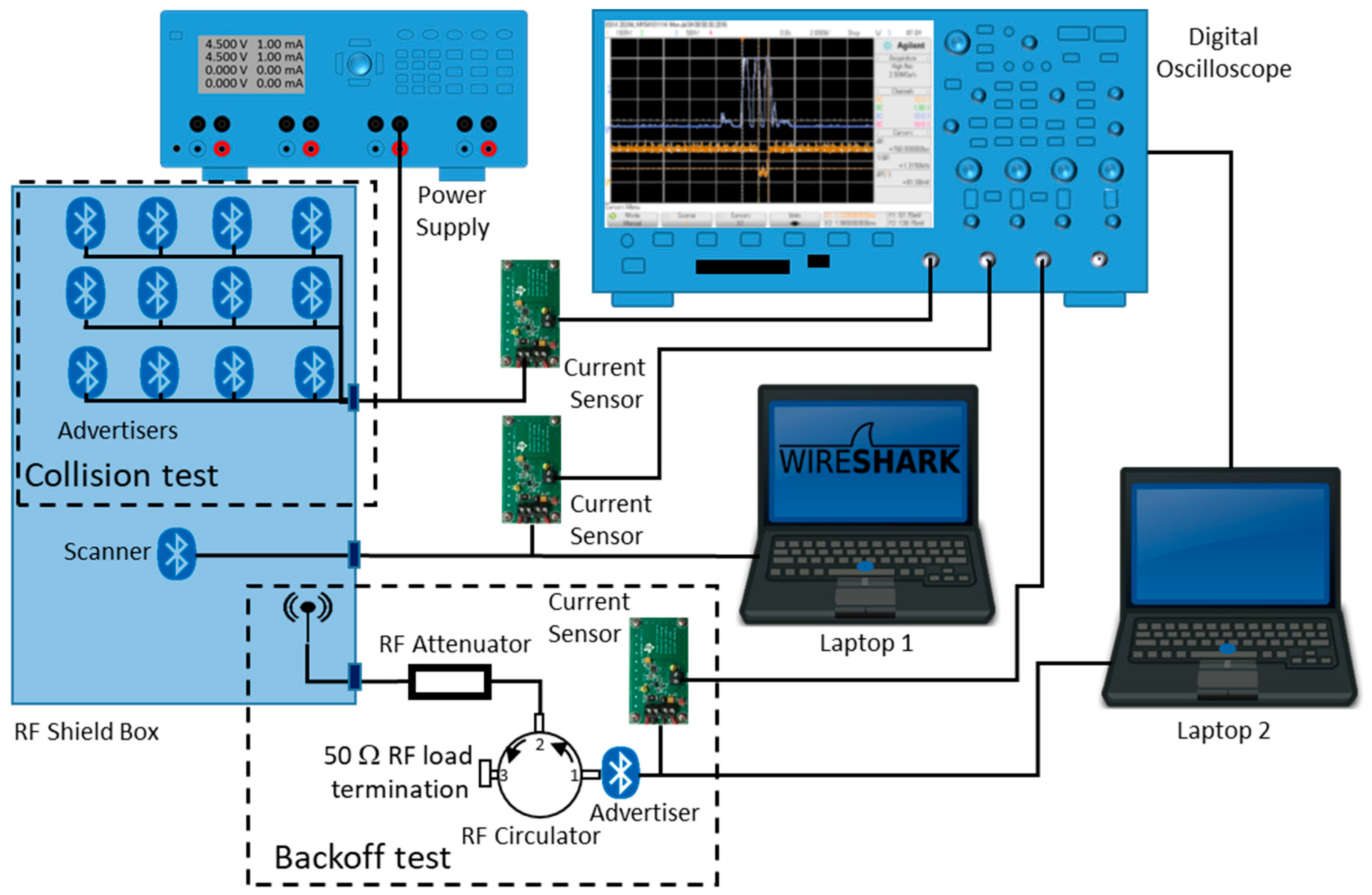 Sensors 17 01988 g004