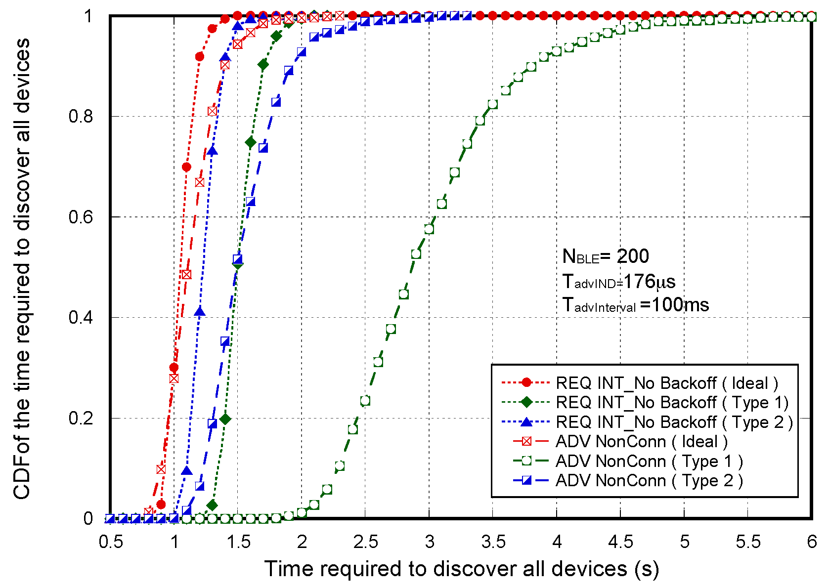 Sensors 17 01988 g012