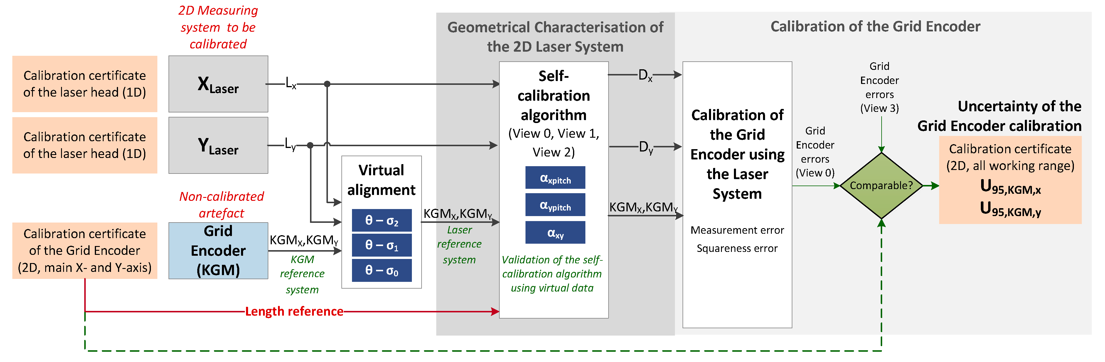 Sensors 17 01992 g001