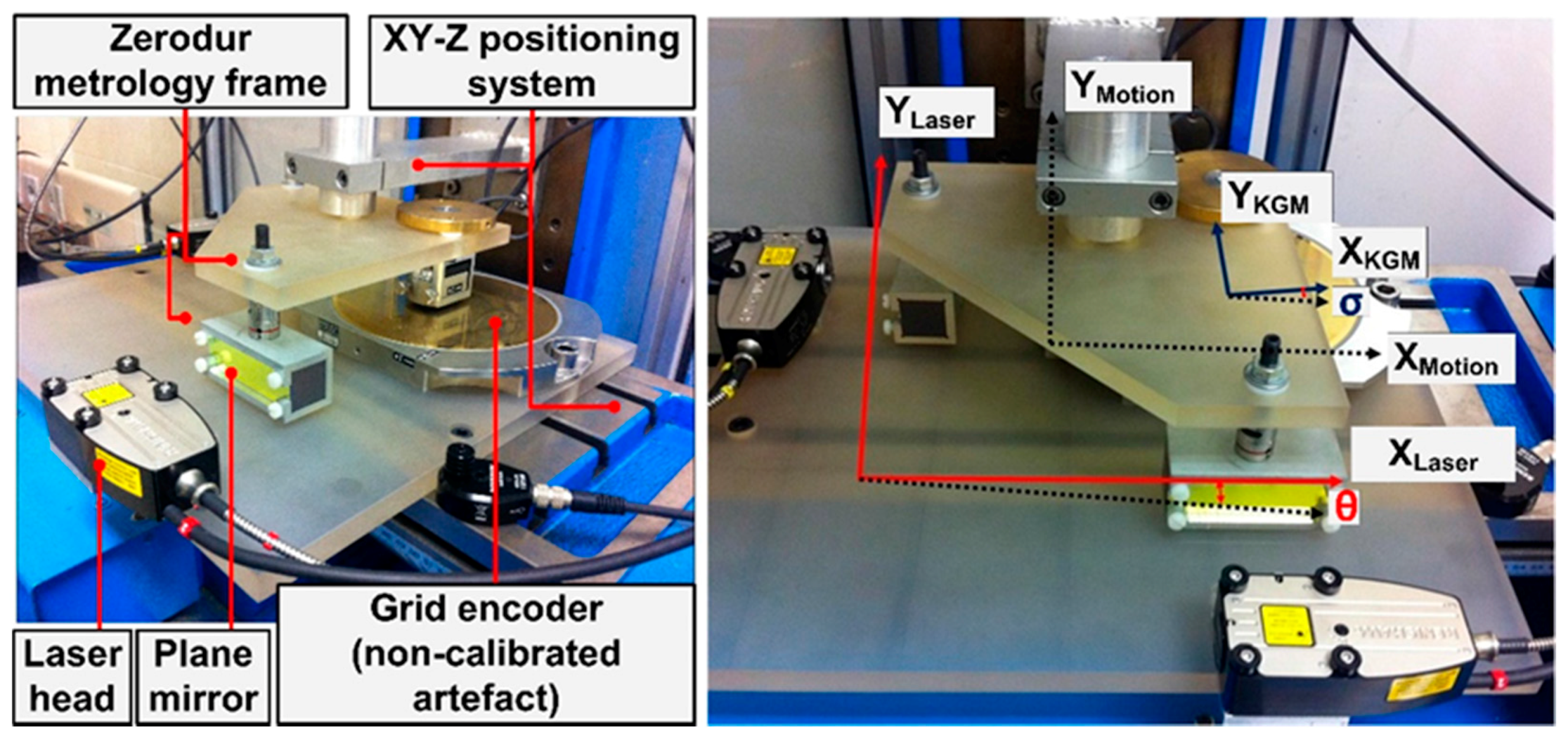 Sensors 17 01992 g003