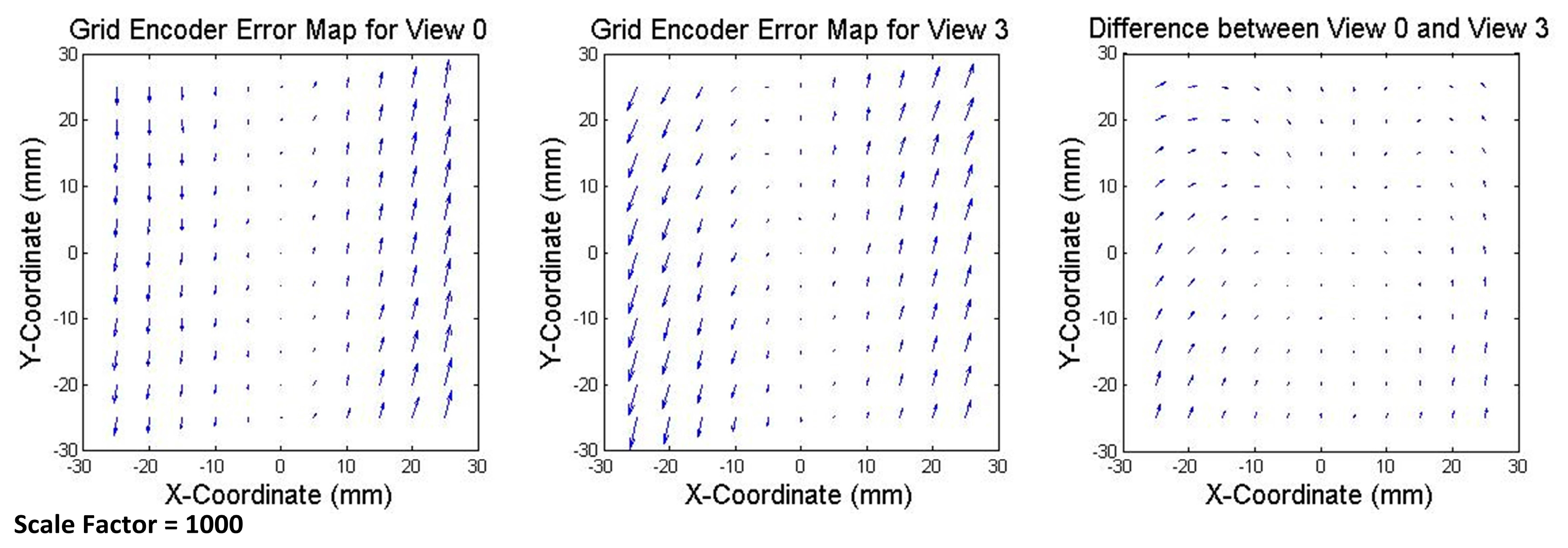Sensors 17 01992 g008