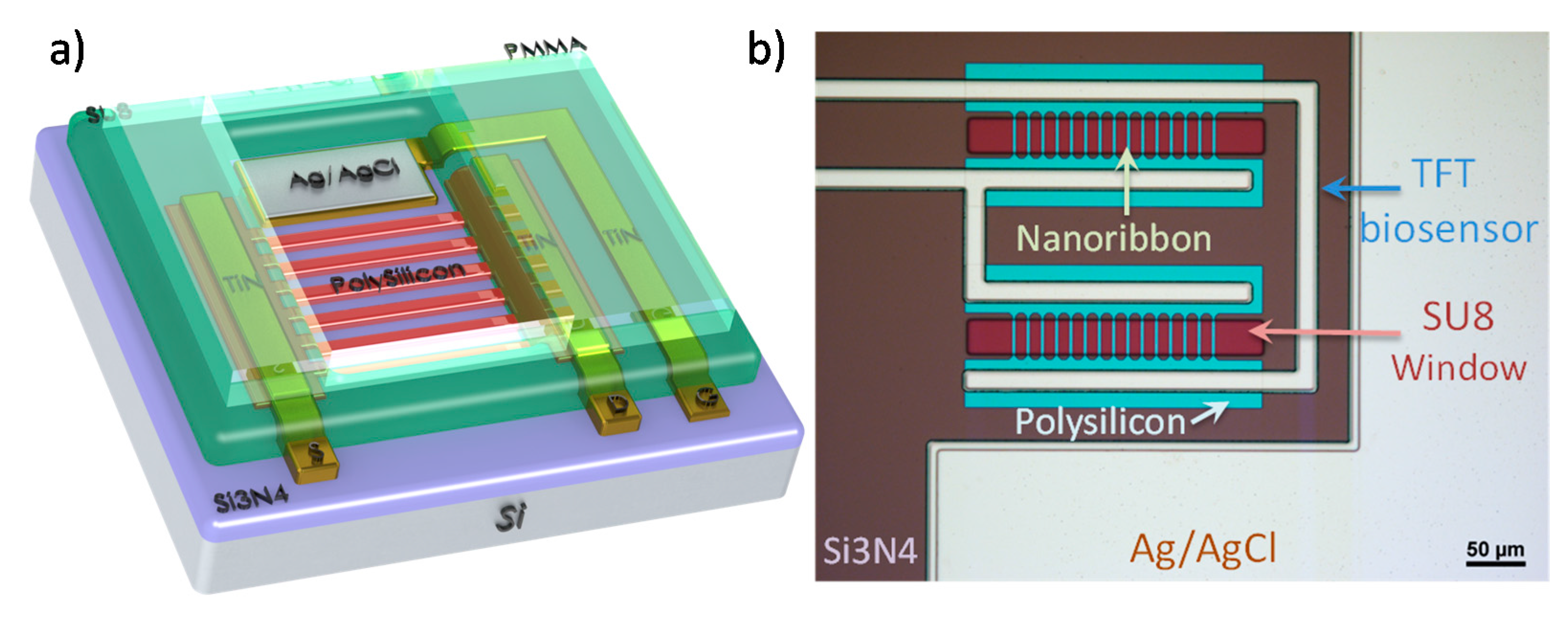 Sensors 17 02000 g001