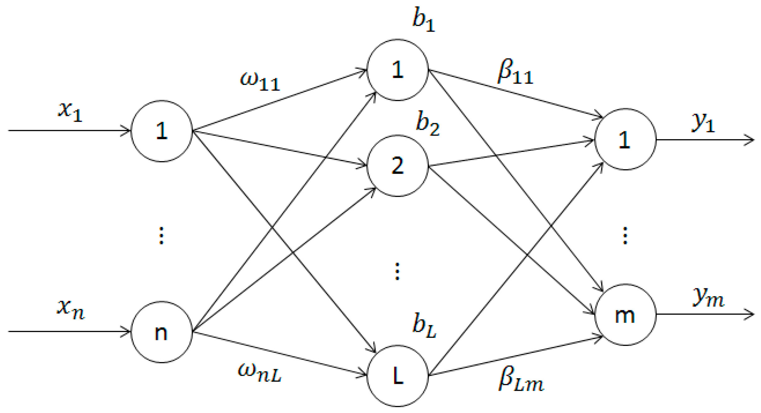 Sensors 17 02002 g001