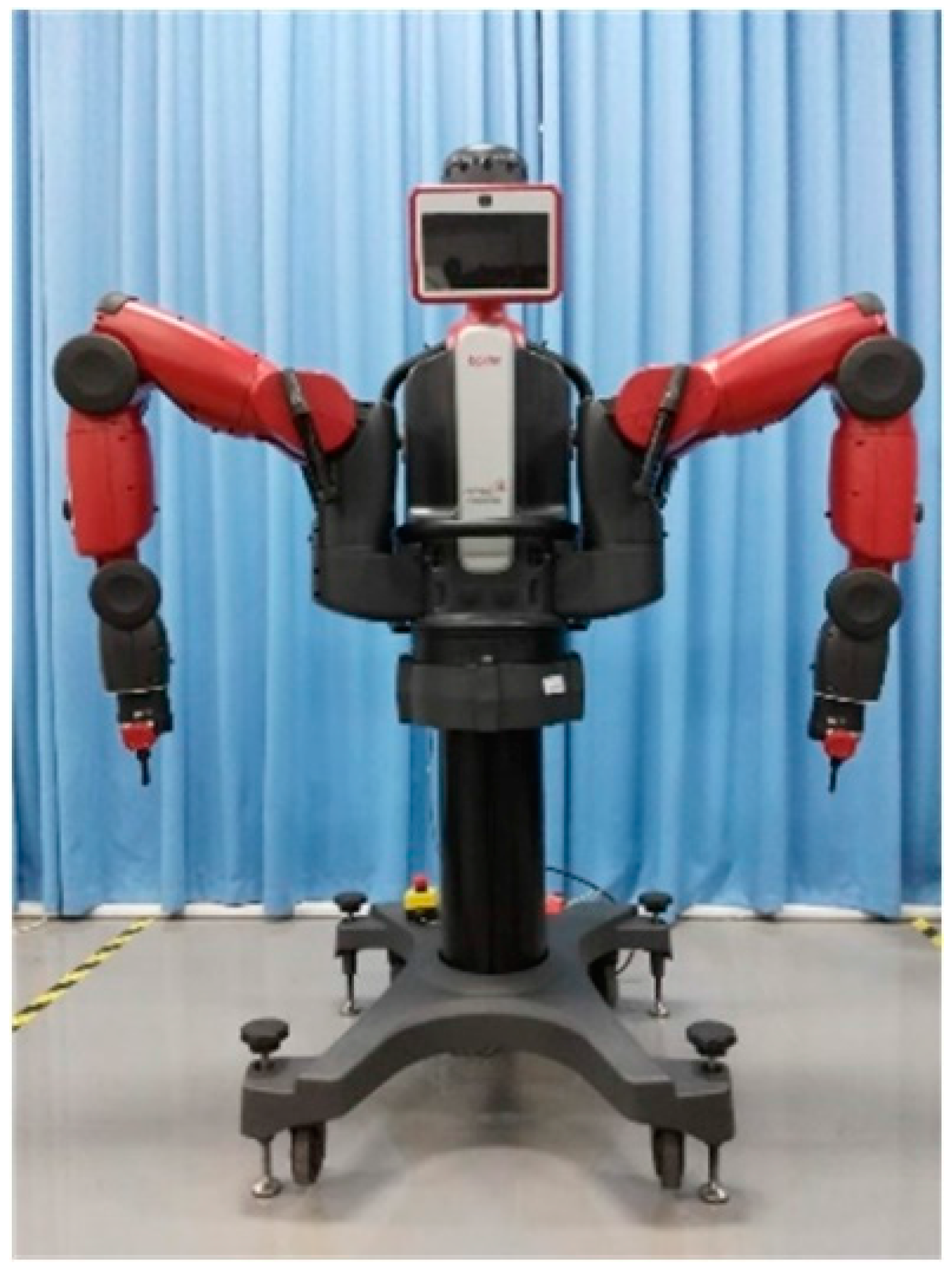 Sensors 17 02004 g001