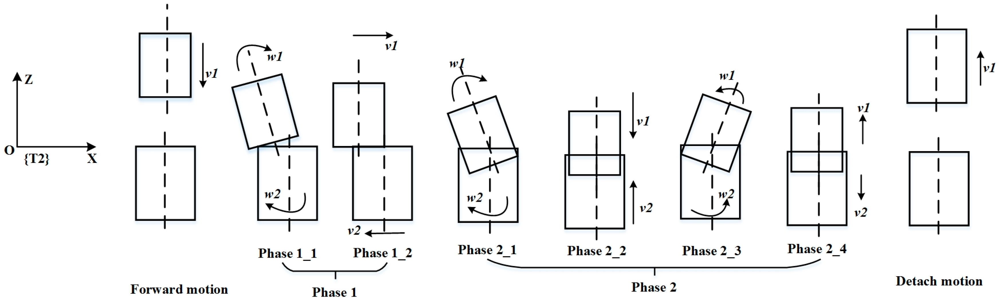 Sensors 17 02004 g005