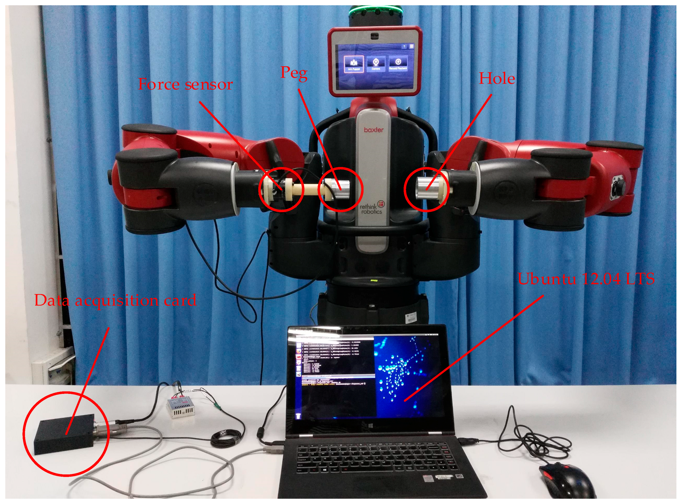 Sensors 17 02004 g011