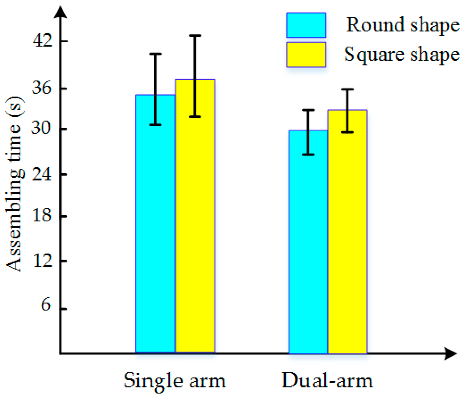 Sensors 17 02004 g021