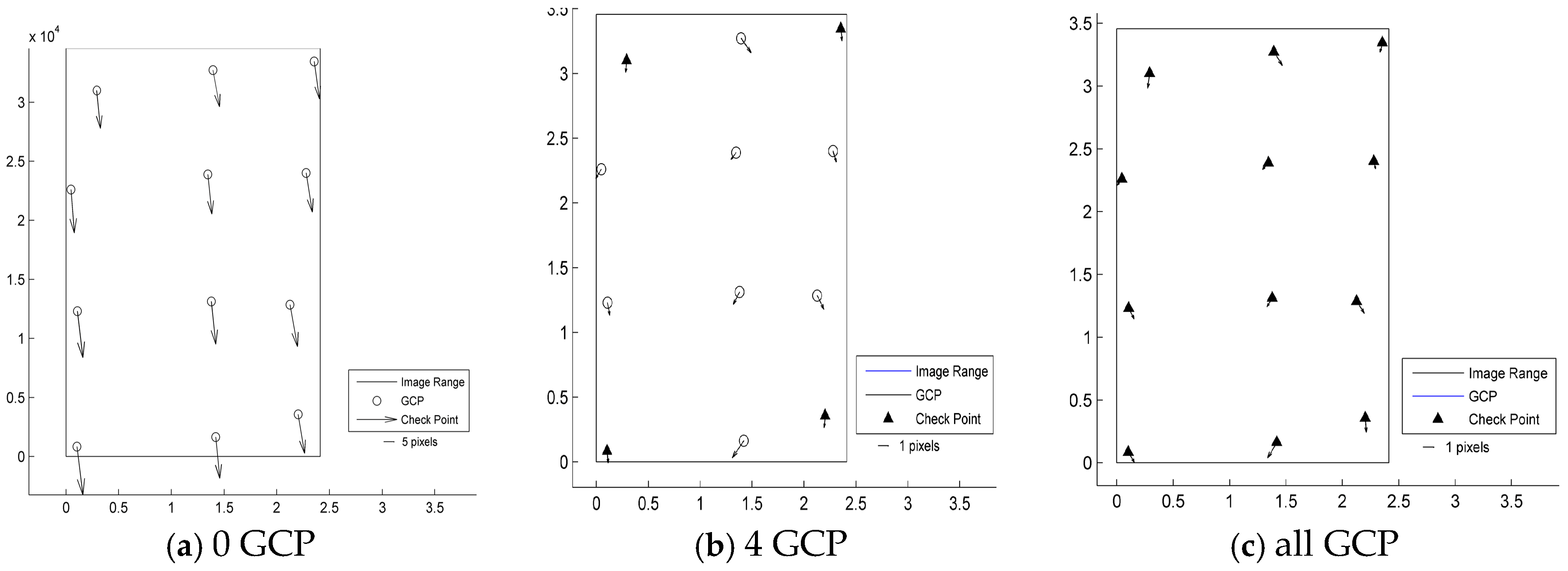 Sensors 17 02005 g007