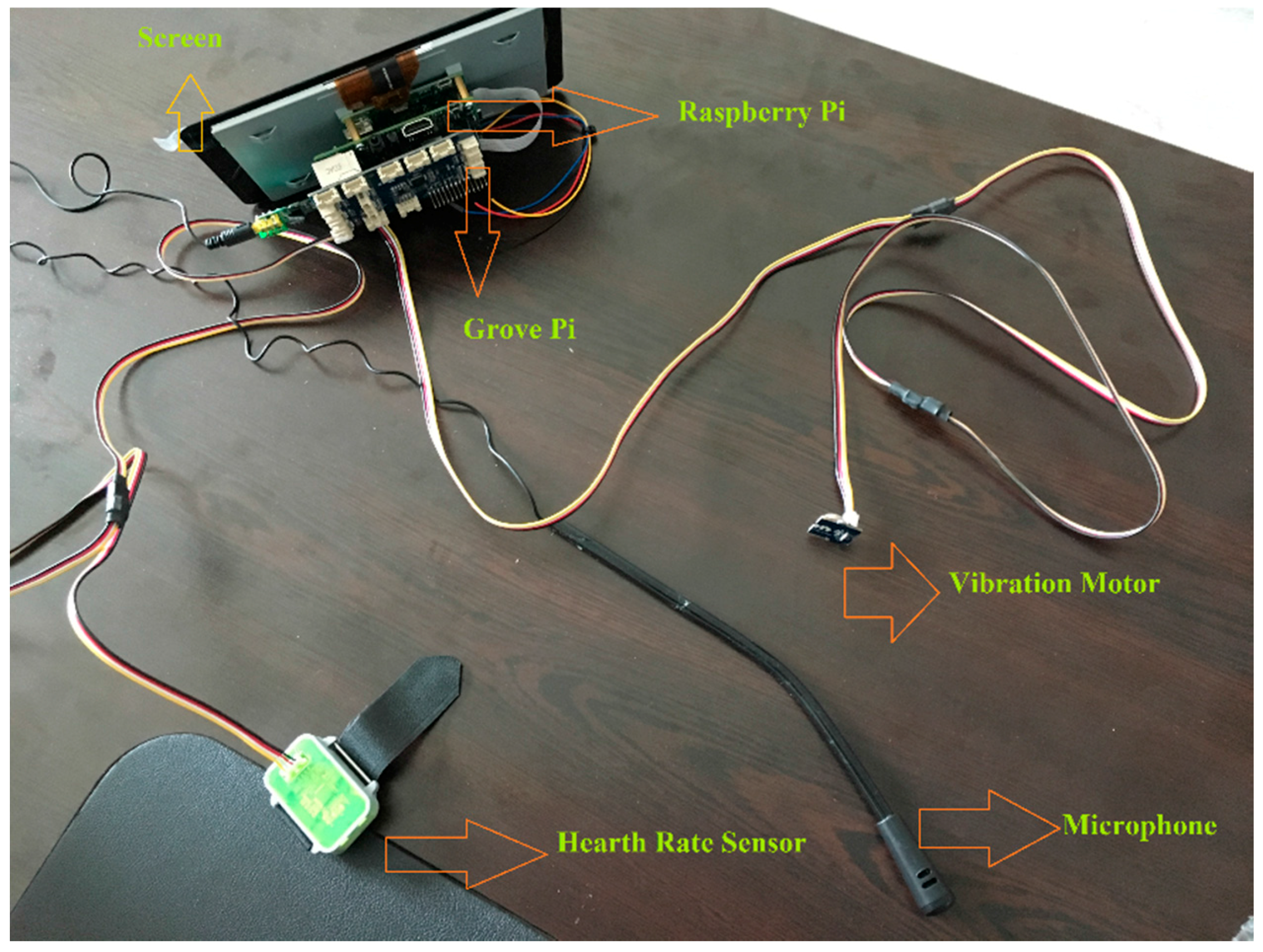 Sensors 17 02006 g001