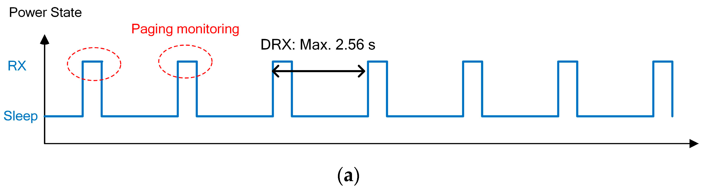 Sensors 17 02008 g005a