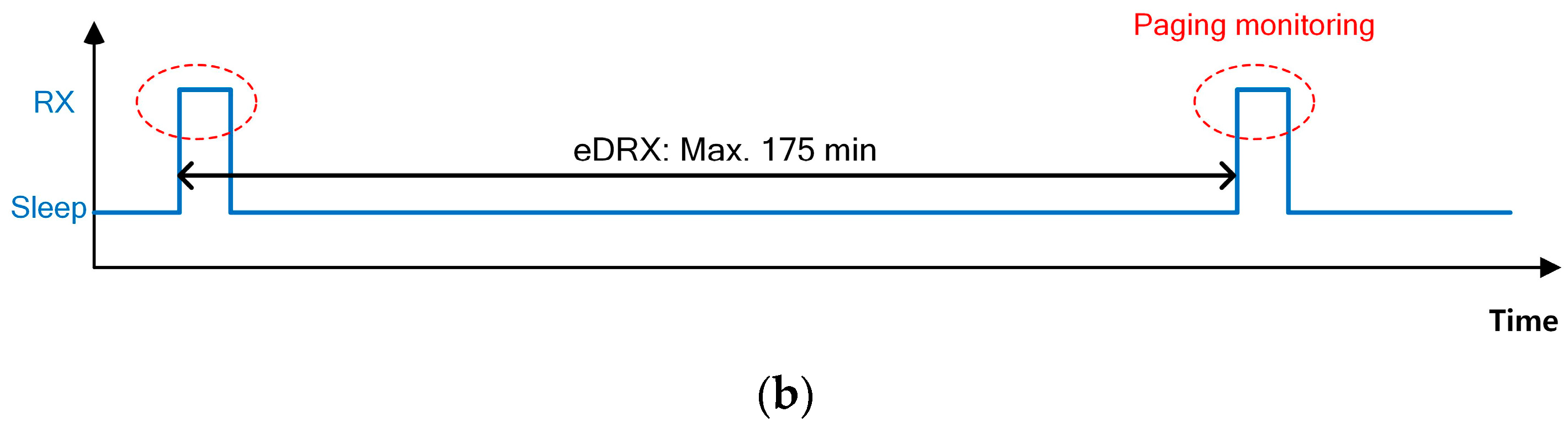 Sensors 17 02008 g005b