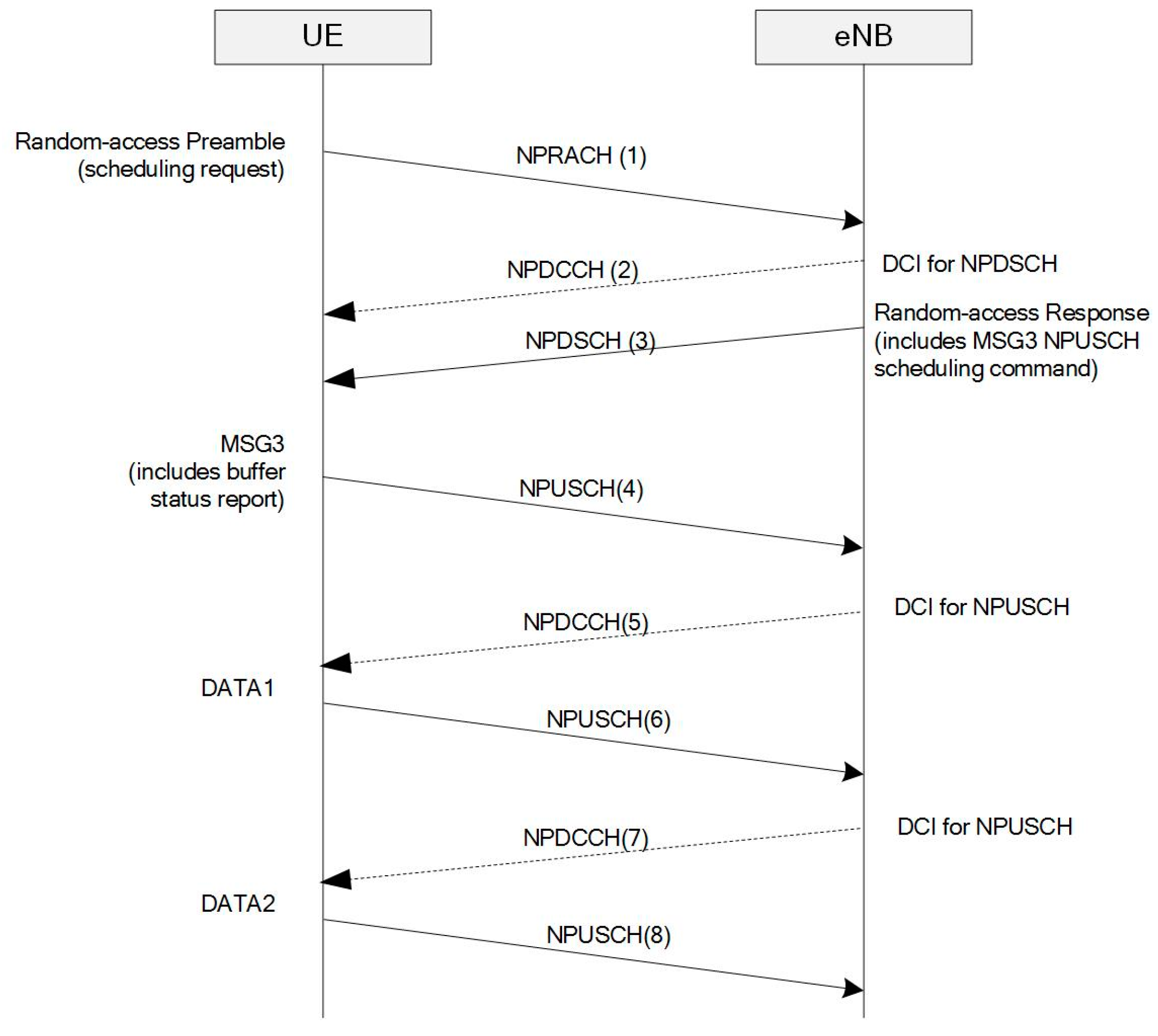Sensors 17 02008 g008