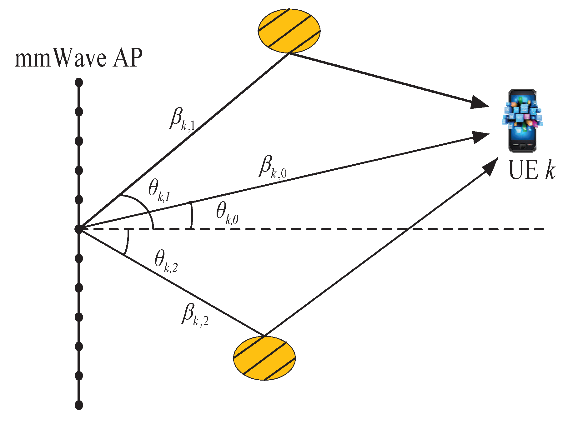Sensors 17 02009 g002
