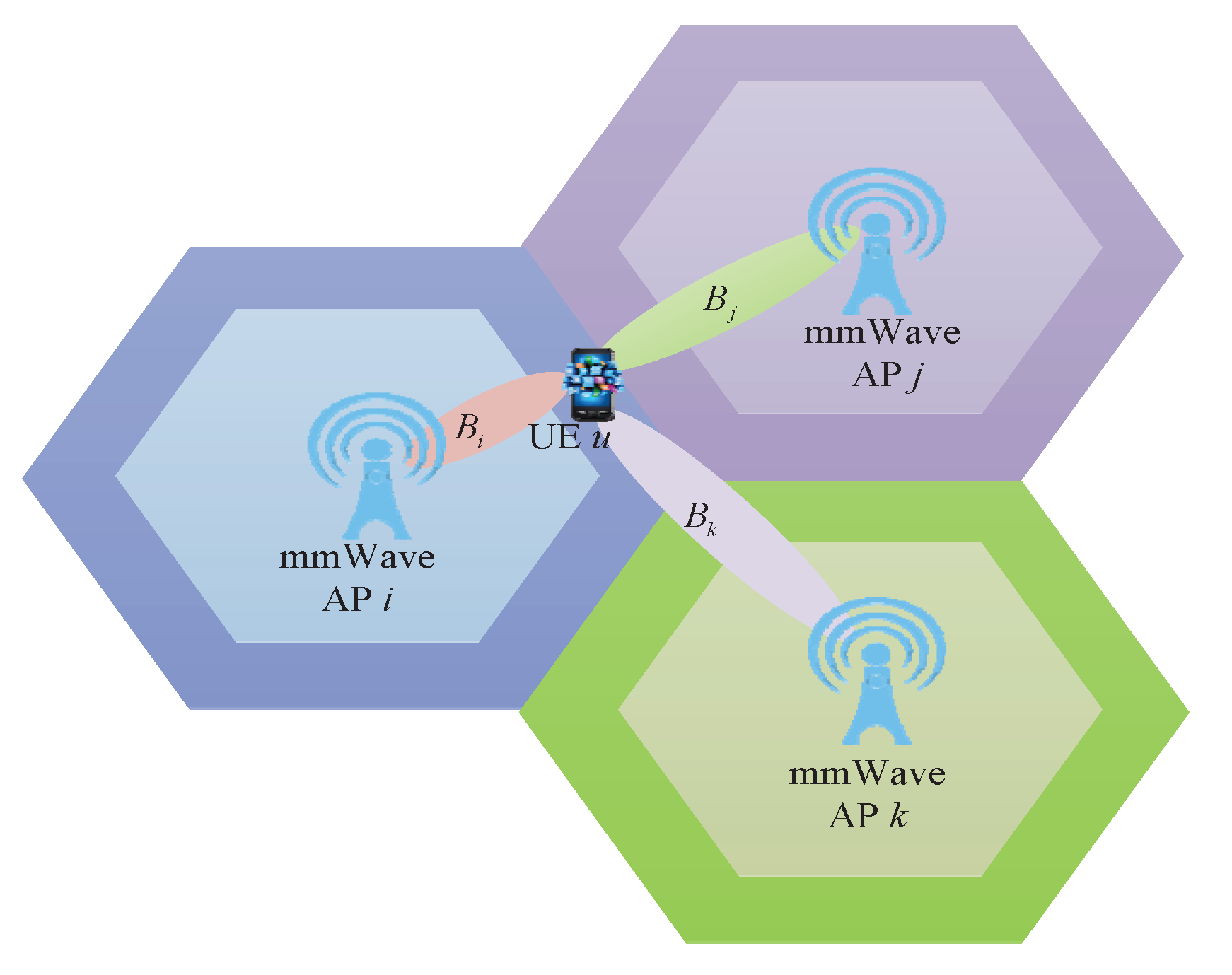 Sensors 17 02009 g005