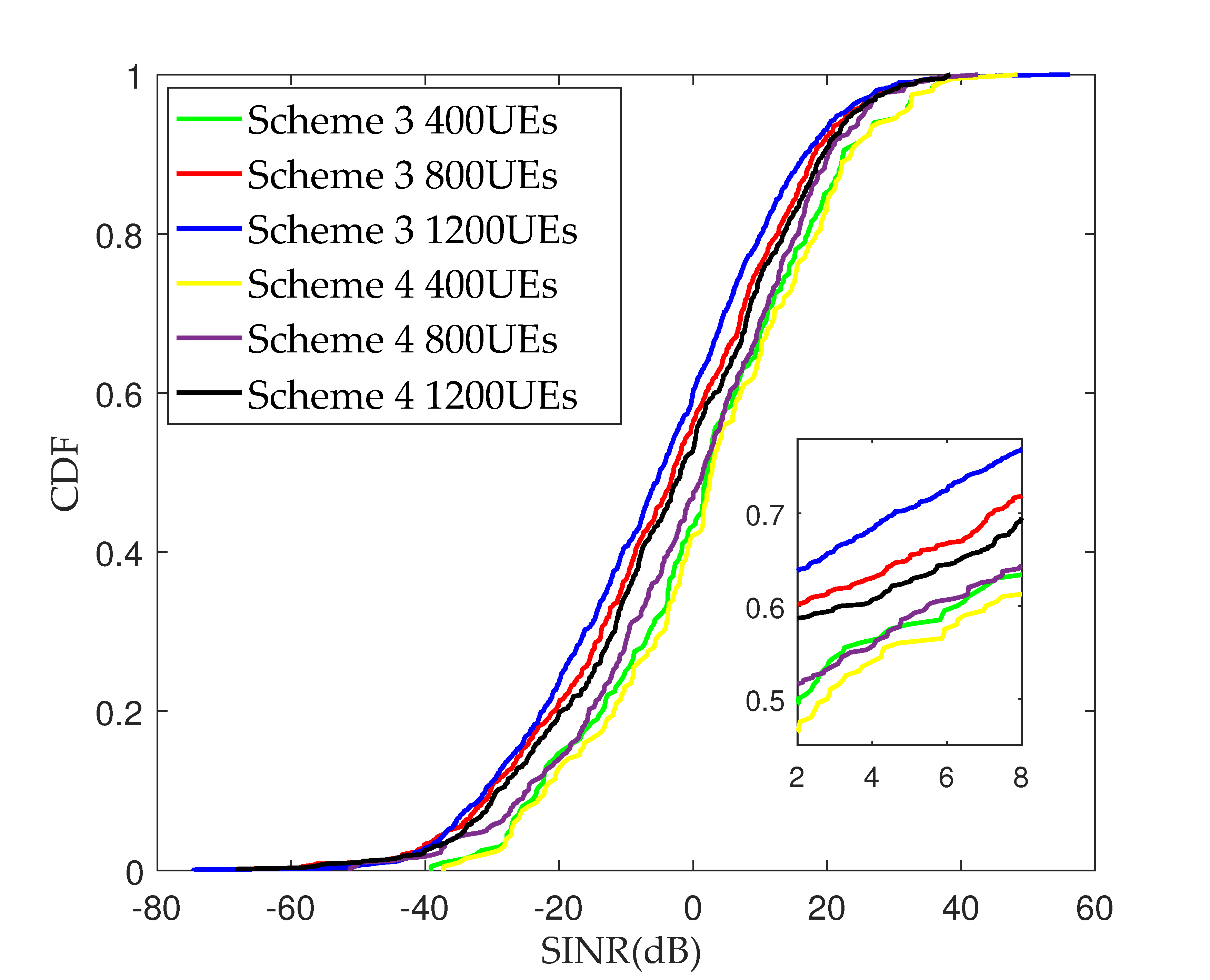 Sensors 17 02009 g008
