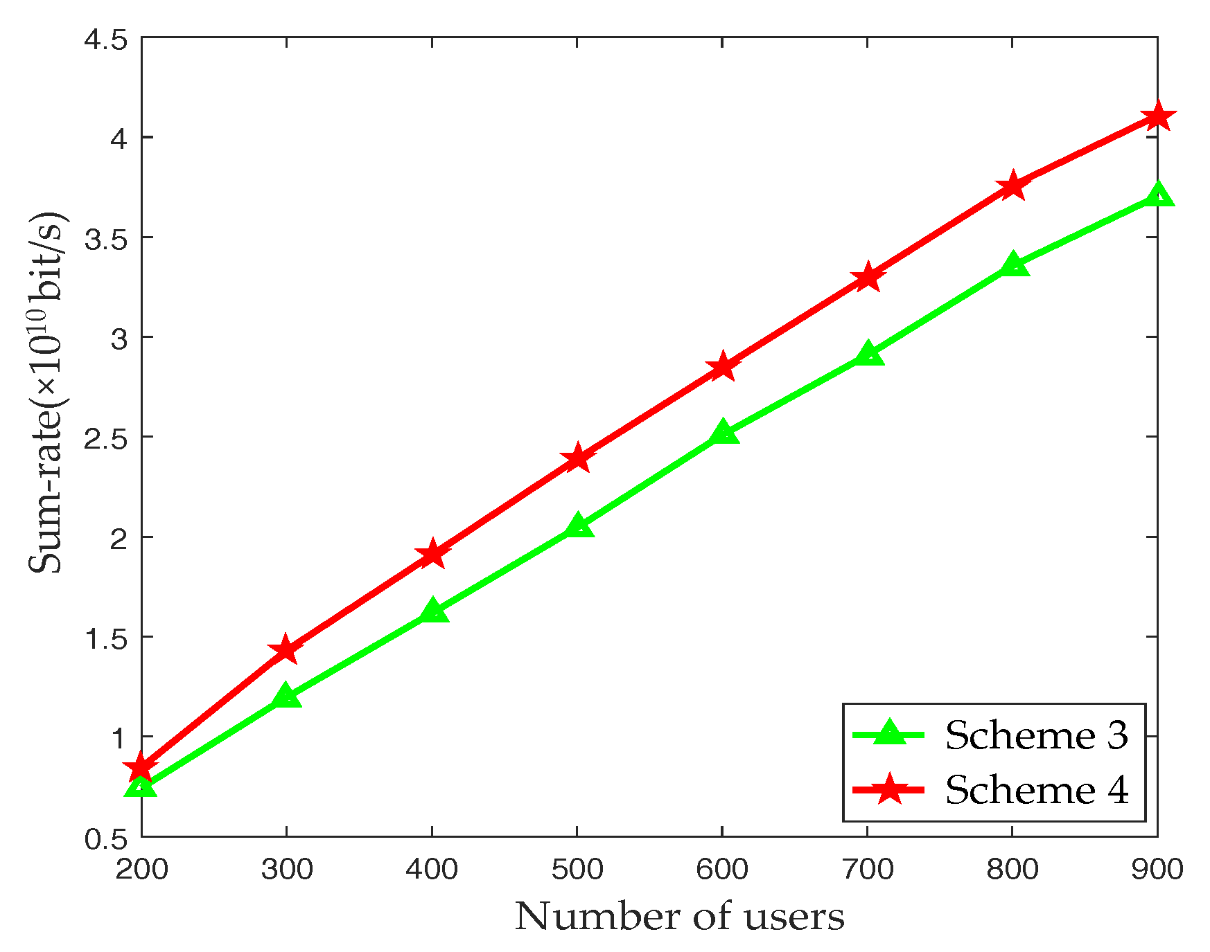 Sensors 17 02009 g009