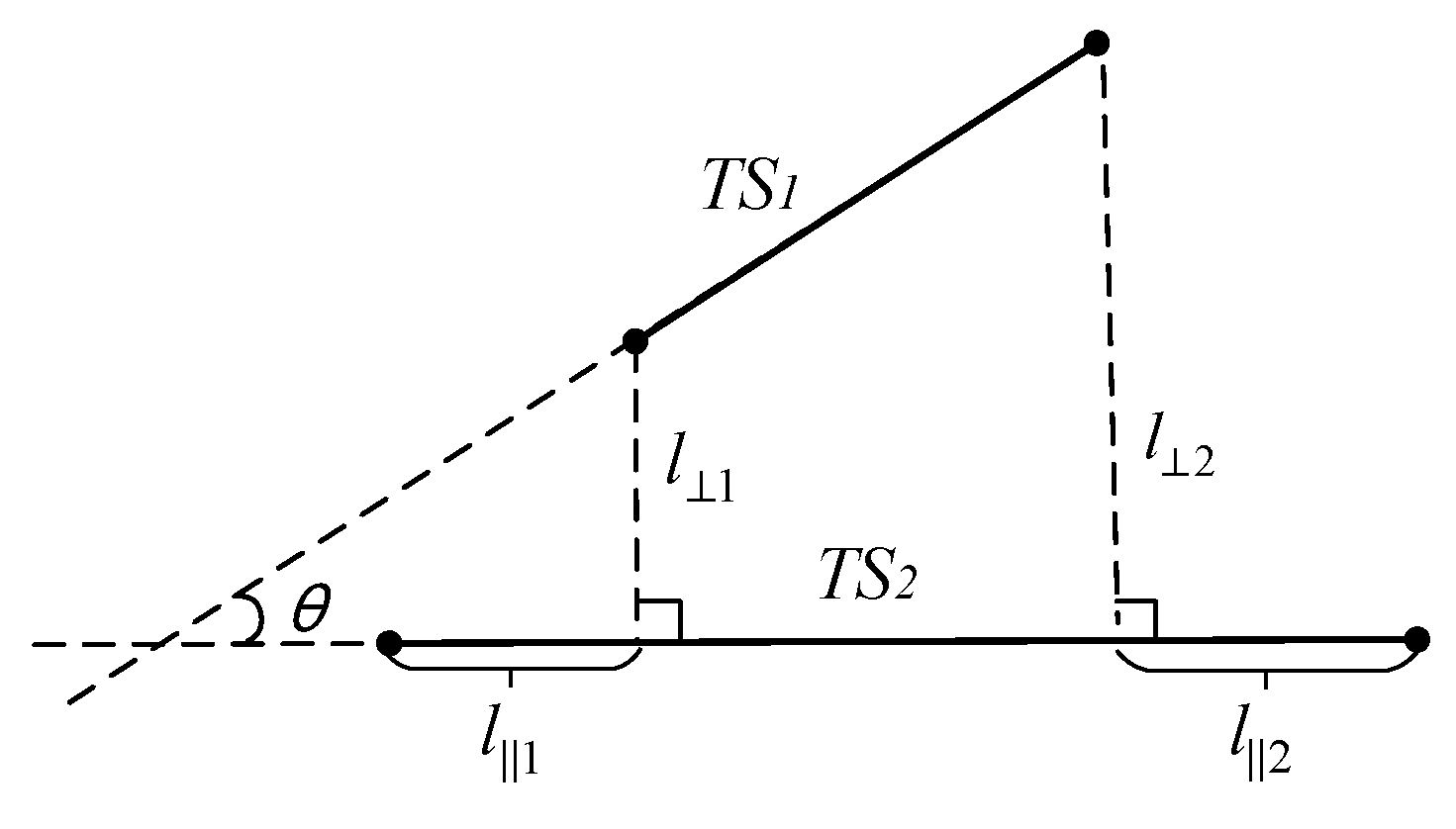 Sensors 17 02013 g003