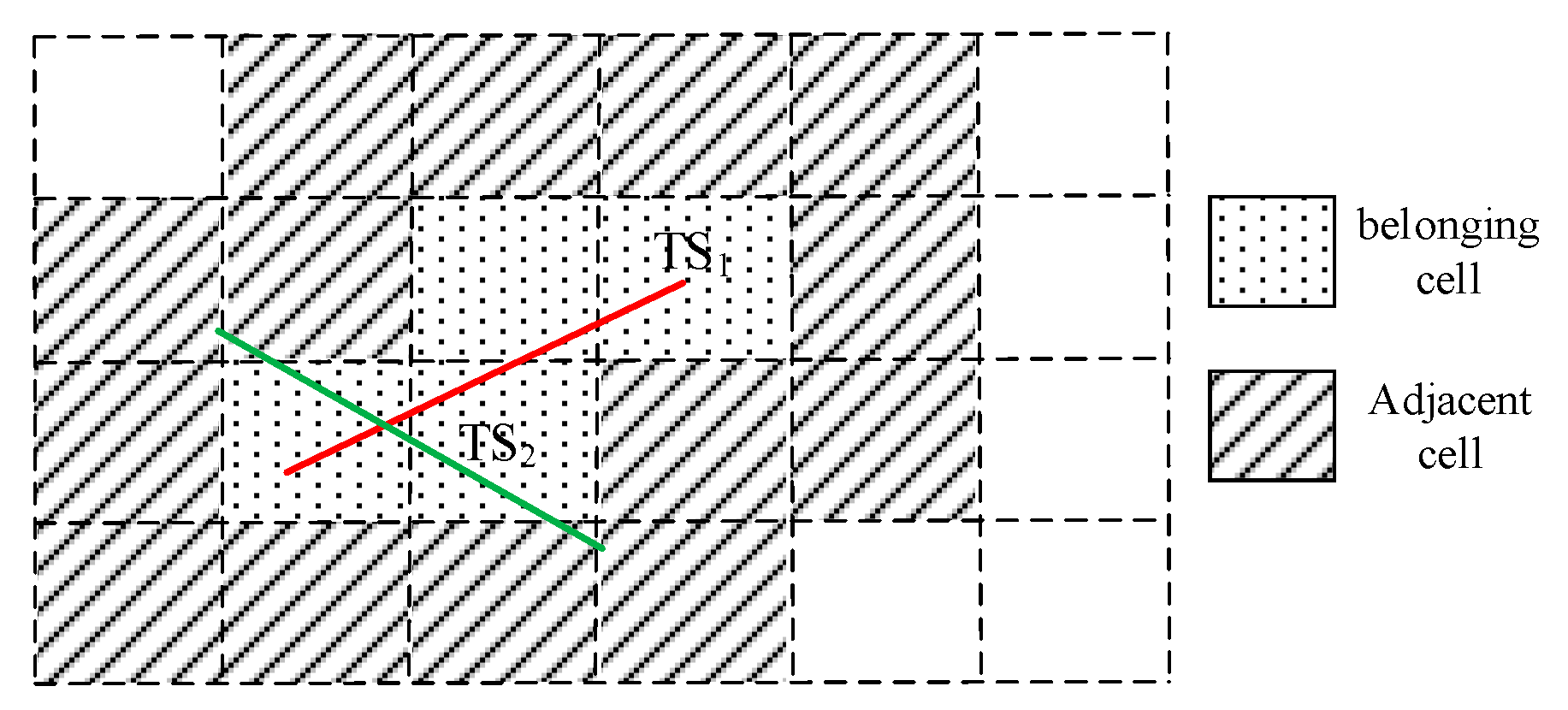 Sensors 17 02013 g005