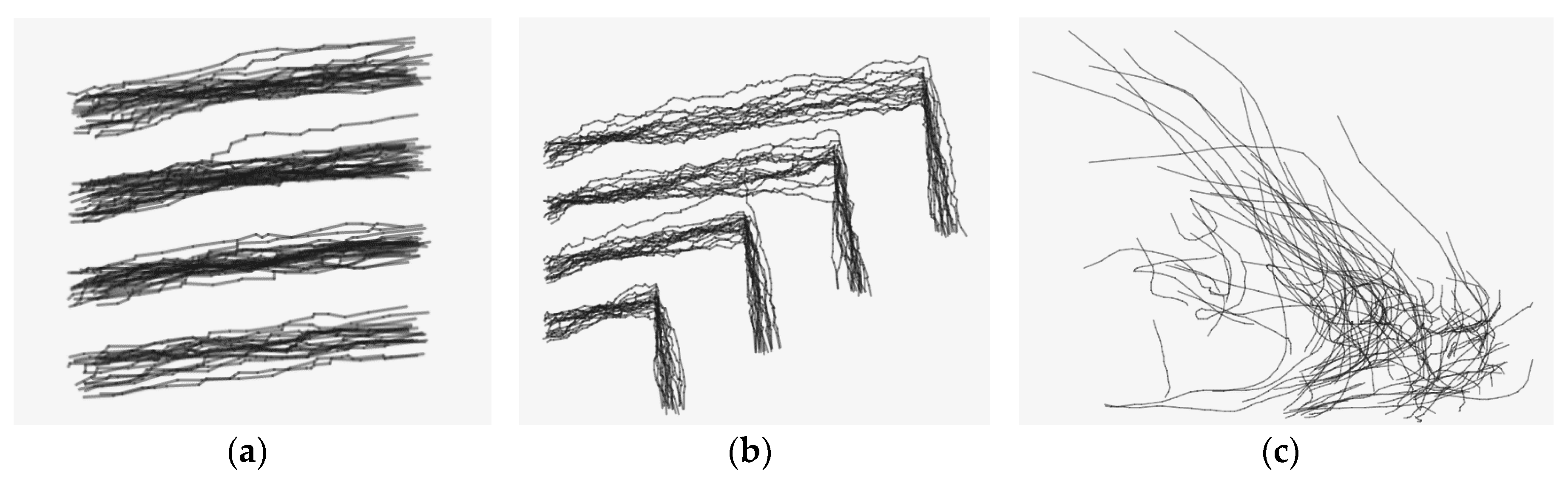 Sensors 17 02013 g006