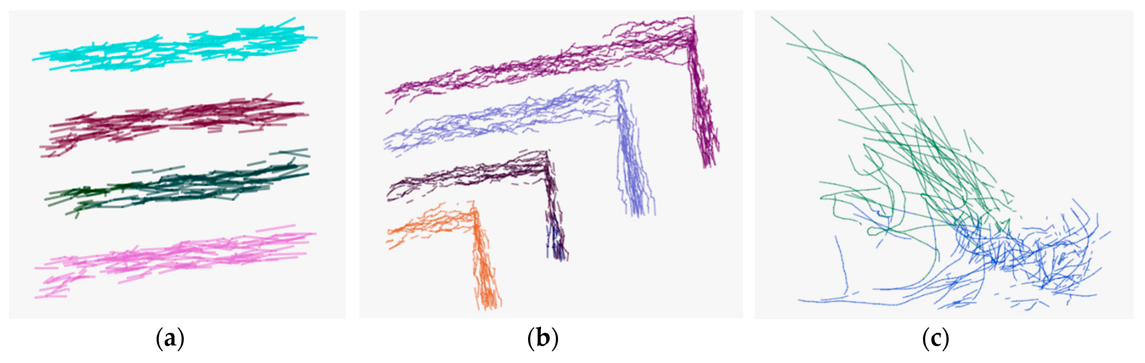 Sensors 17 02013 g007