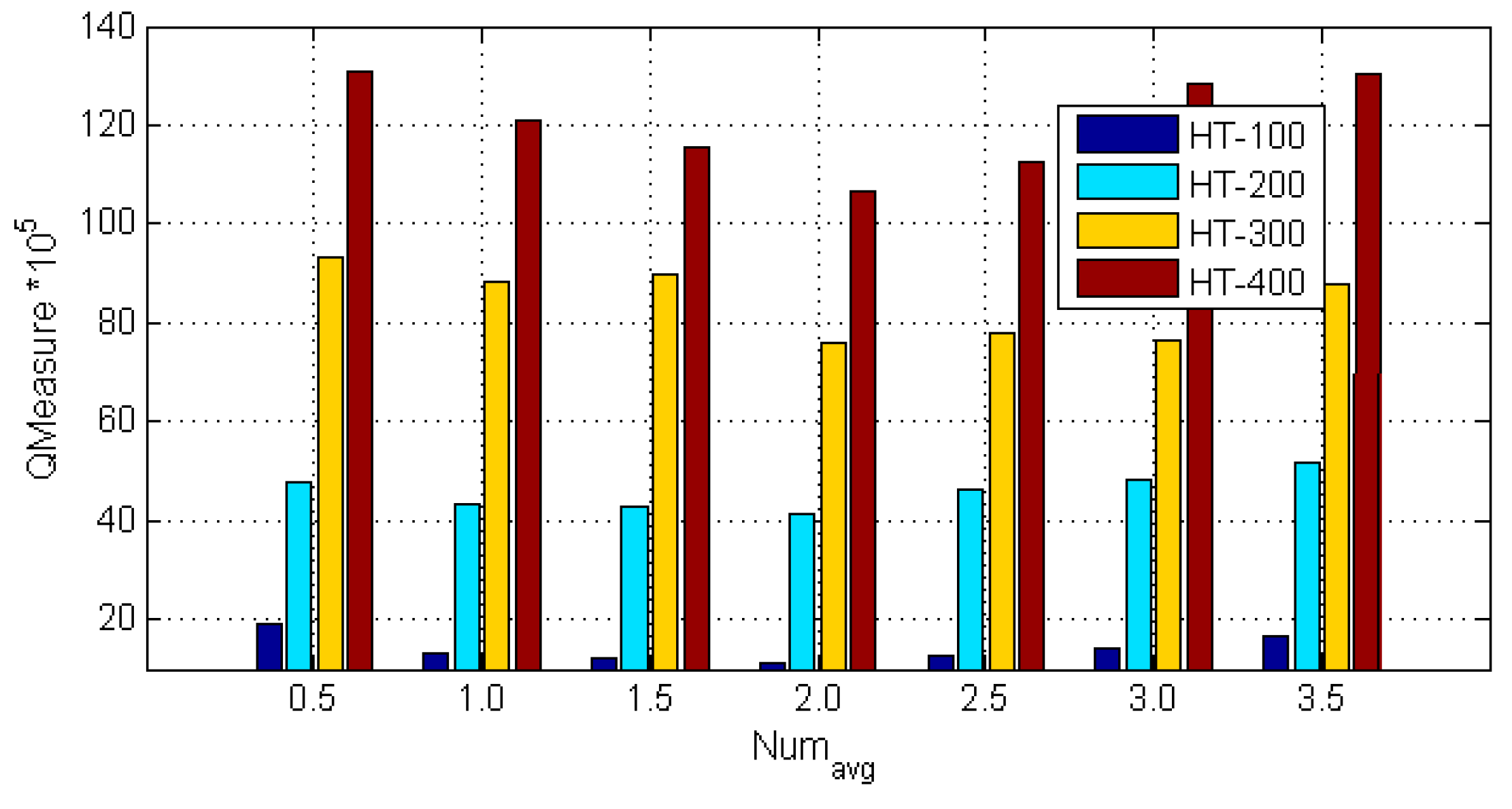 Sensors 17 02013 g008