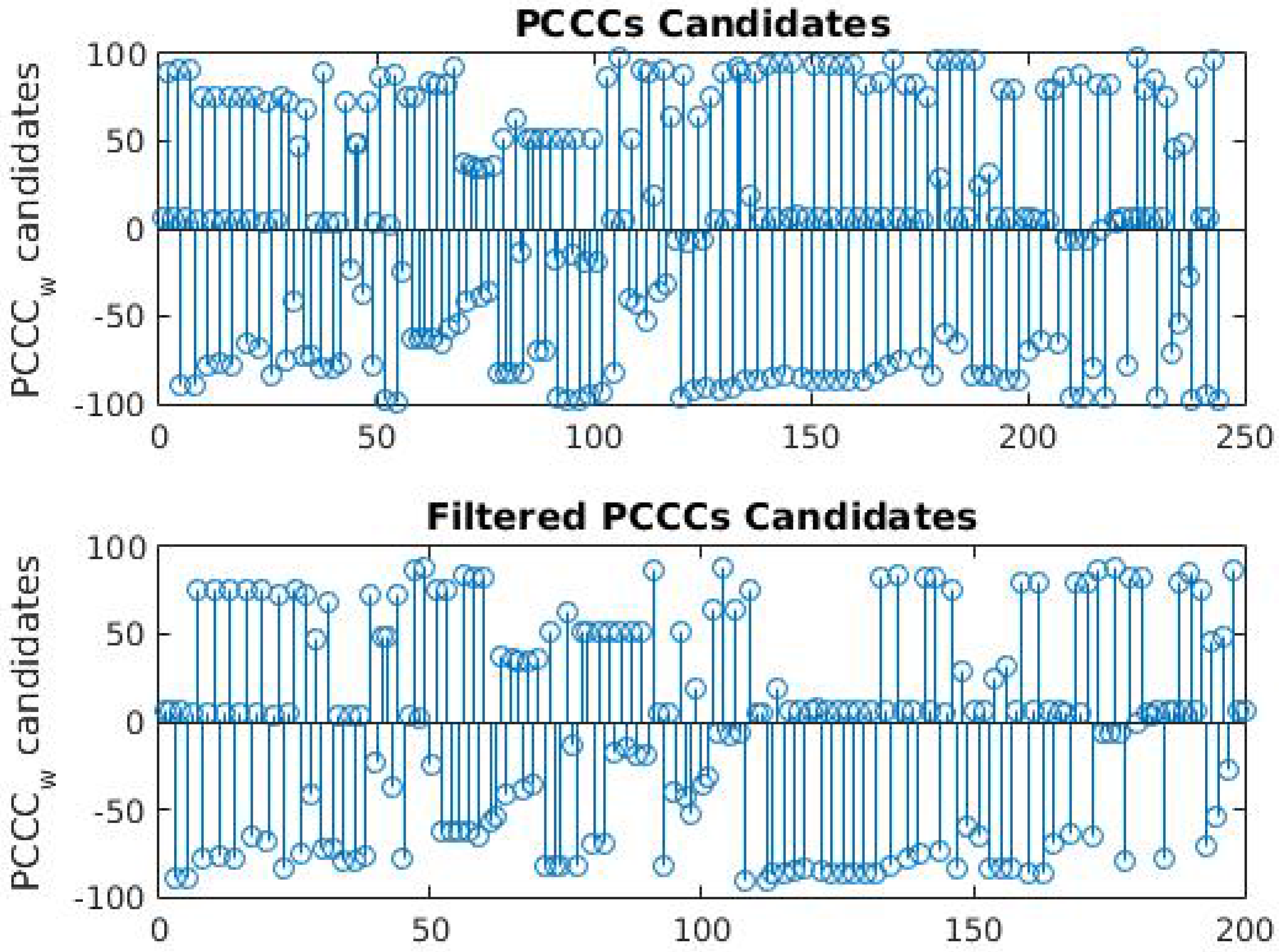 Sensors 17 02021 g003
