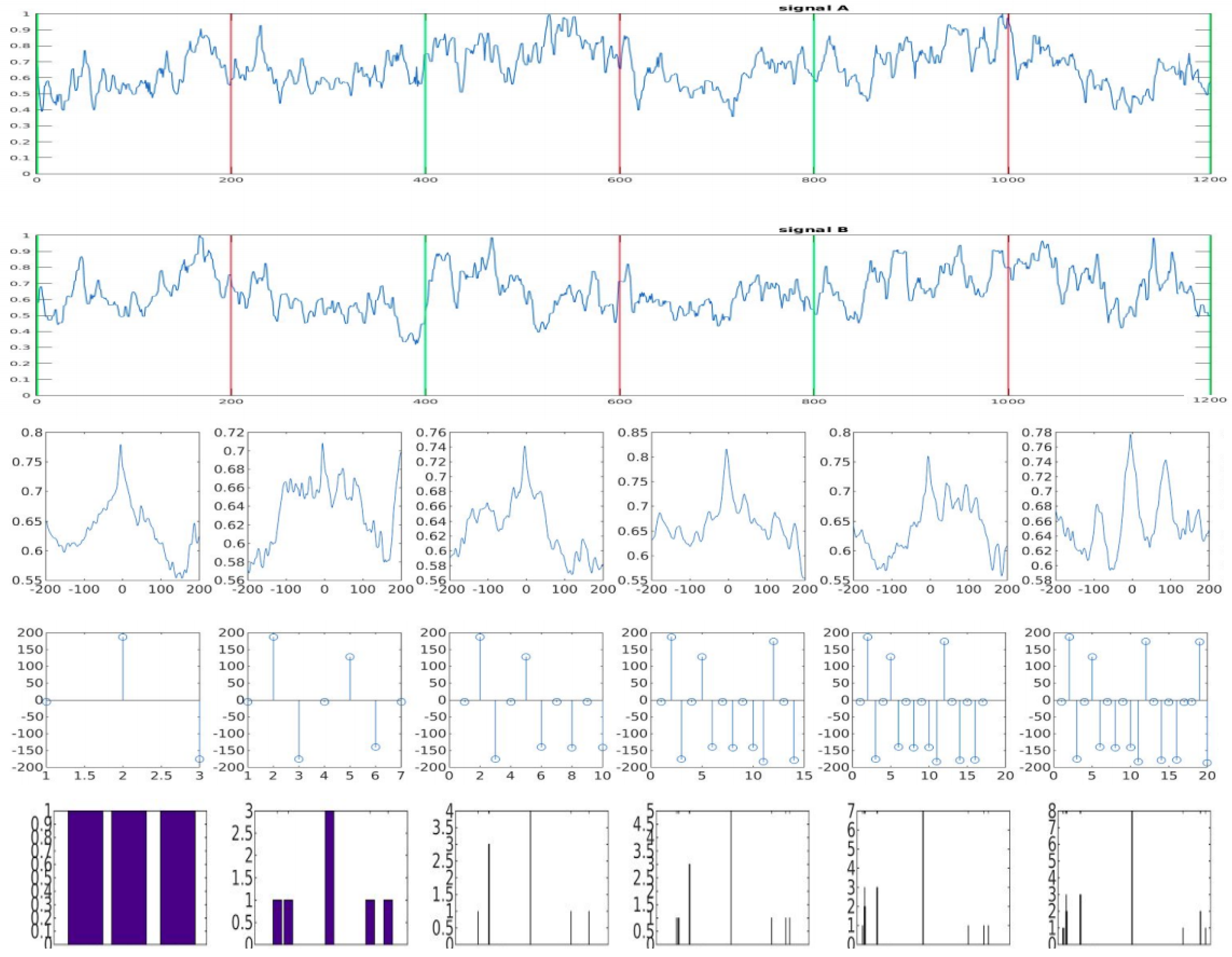 Sensors 17 02021 g004