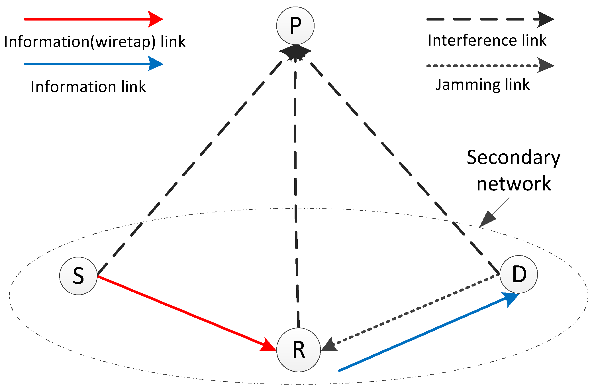 Sensors 17 02023 g001