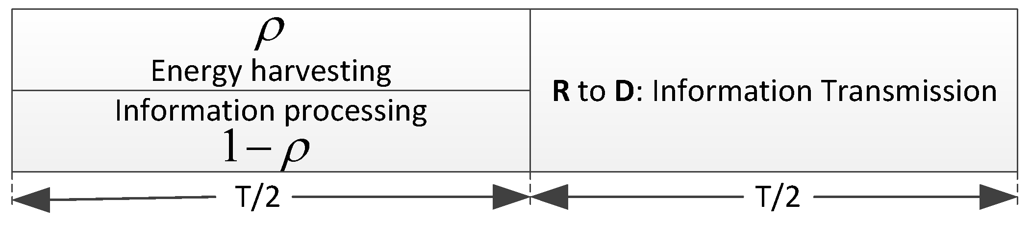 Sensors 17 02023 g003
