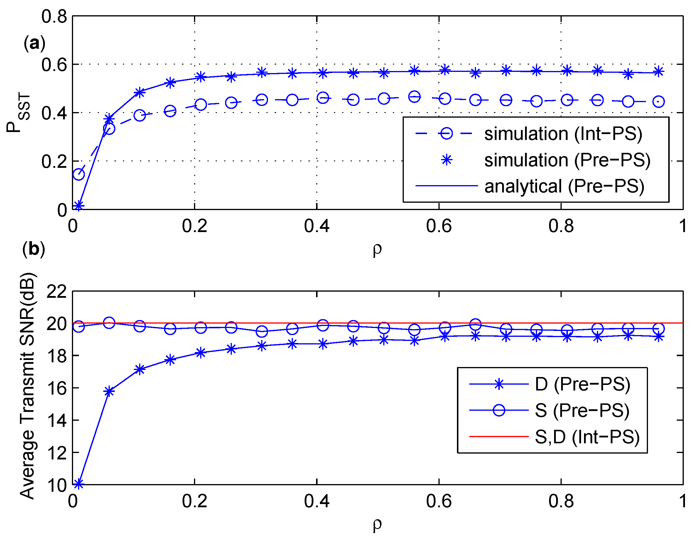Sensors 17 02023 g005