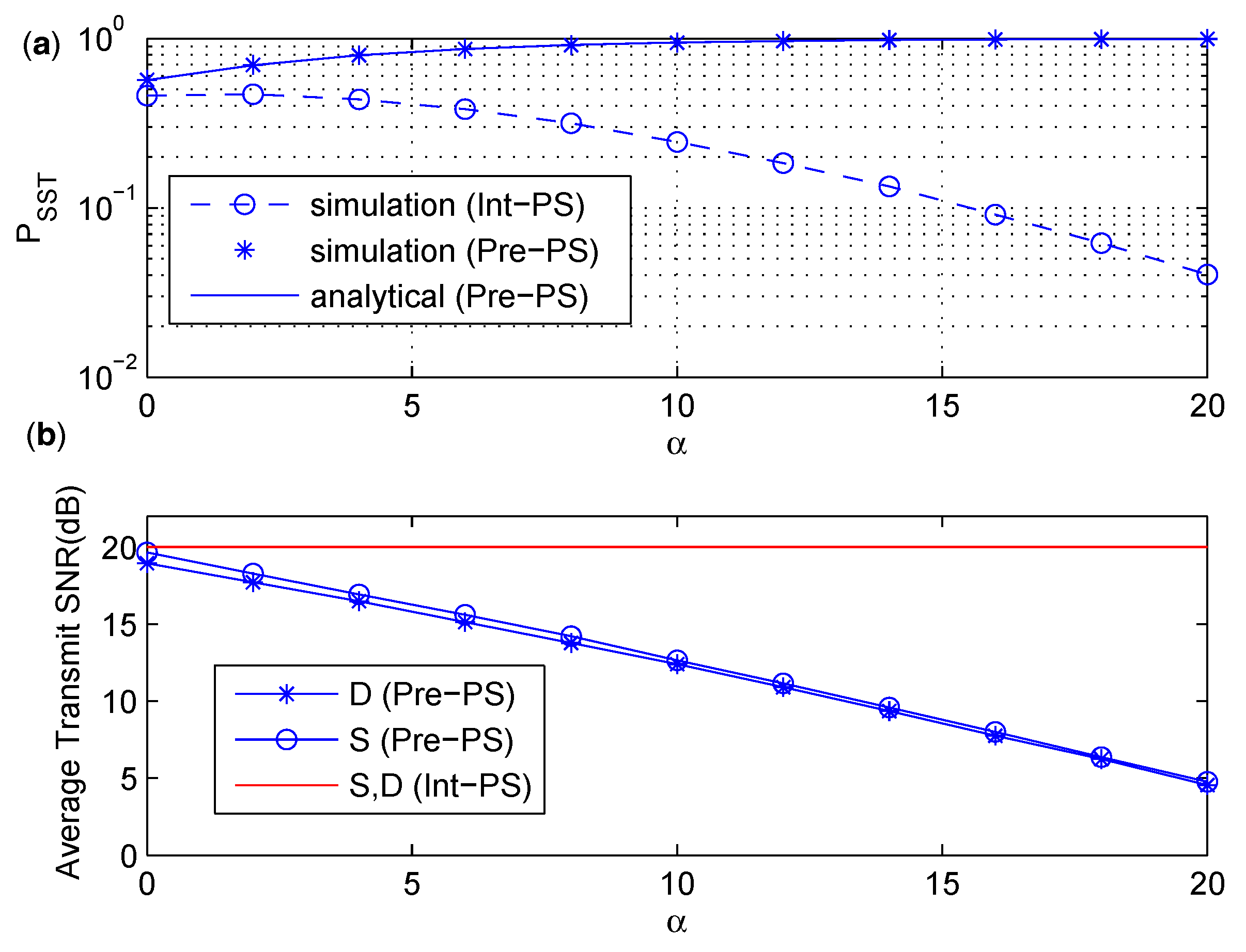 Sensors 17 02023 g006