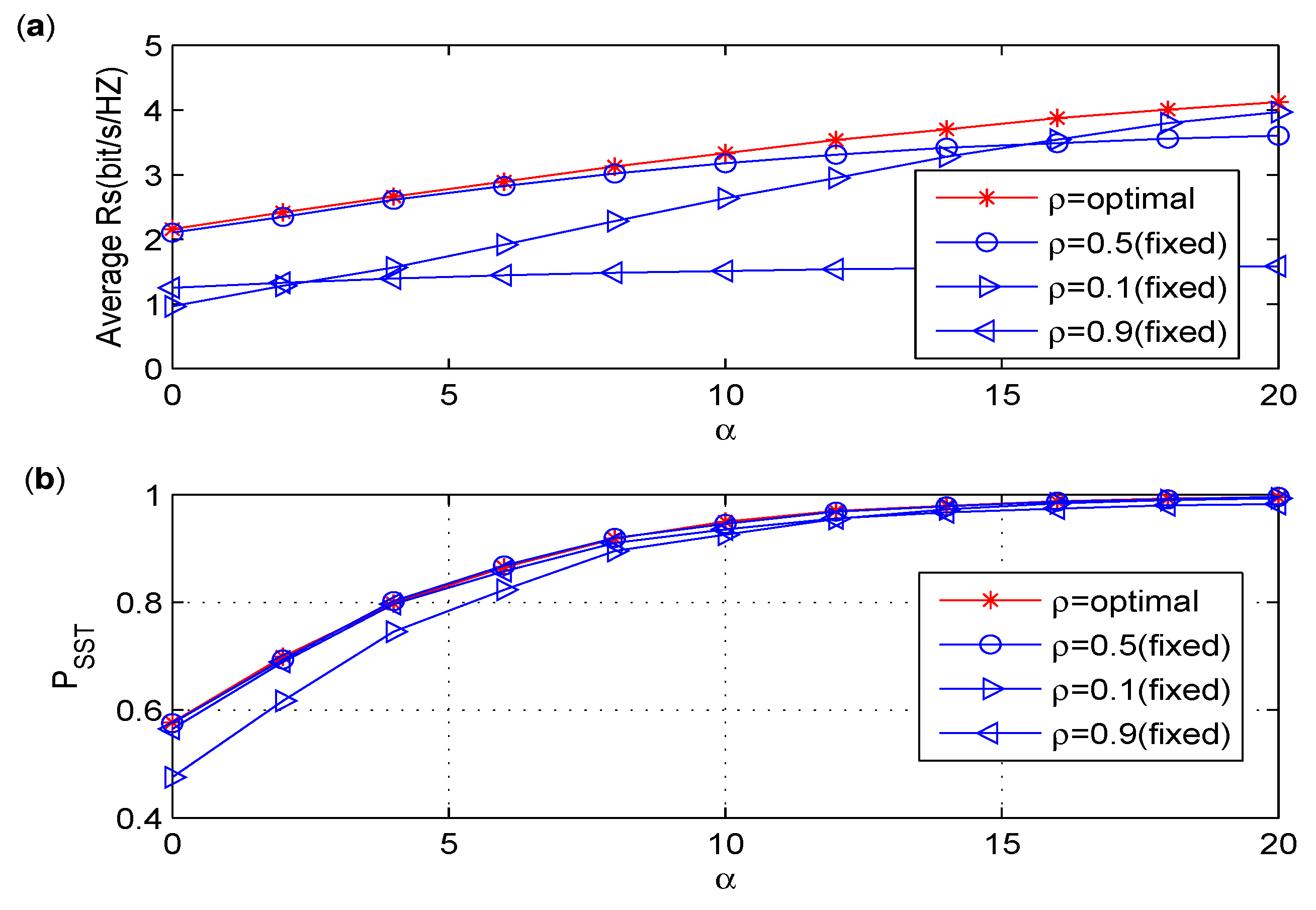 Sensors 17 02023 g007