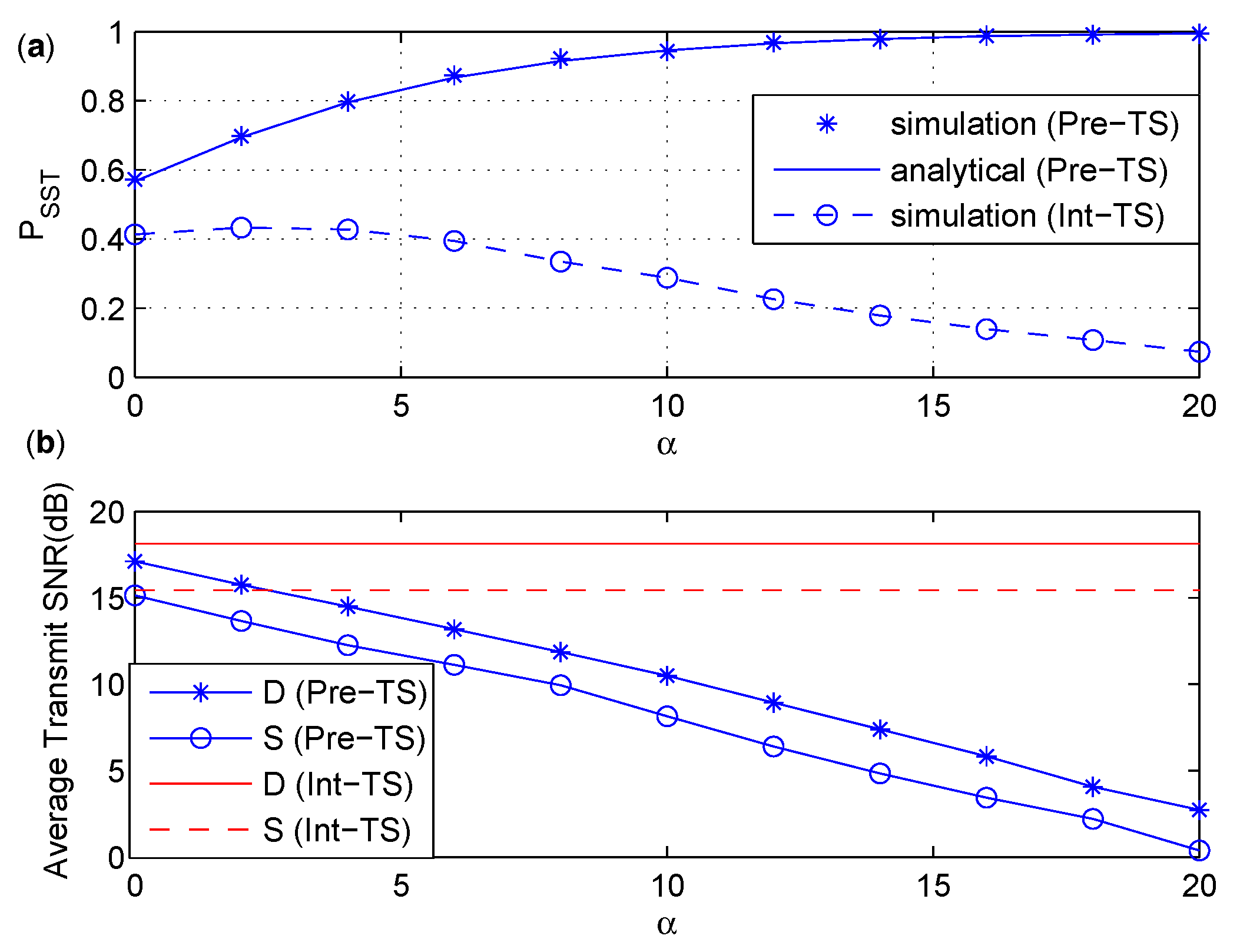Sensors 17 02023 g009