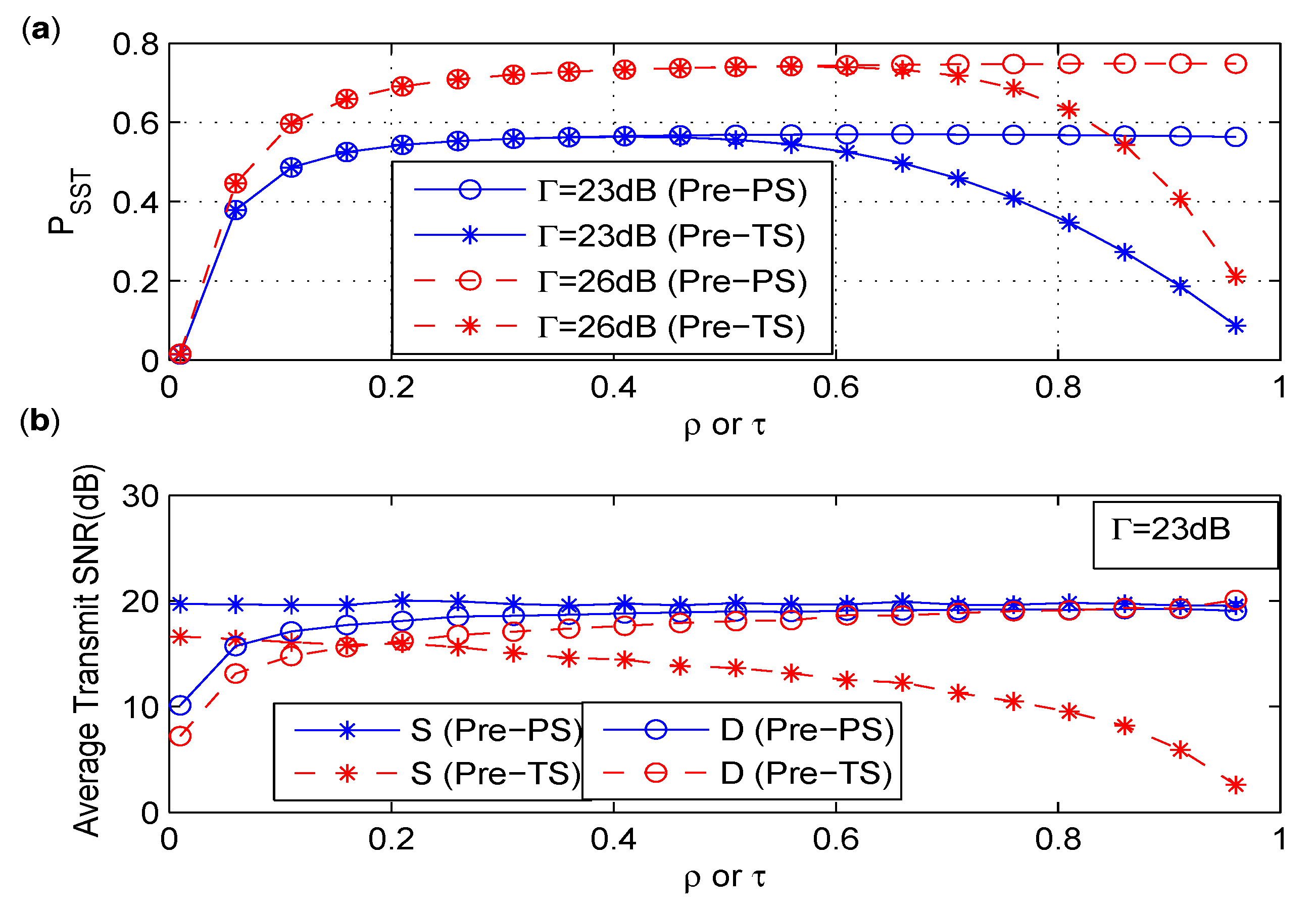 Sensors 17 02023 g010