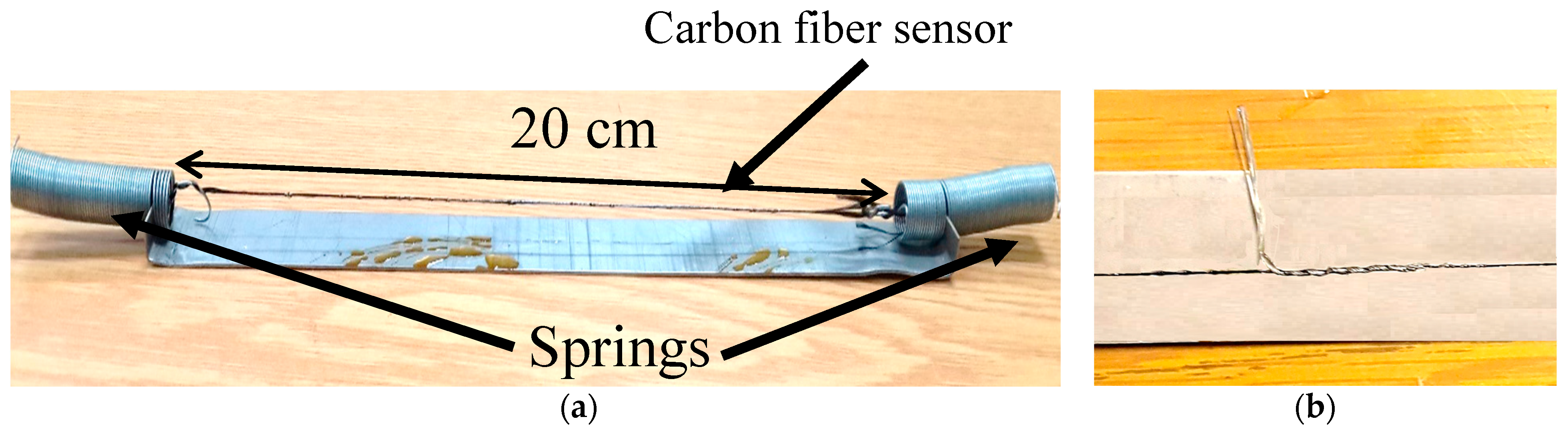 Sensors 17 02026 g001